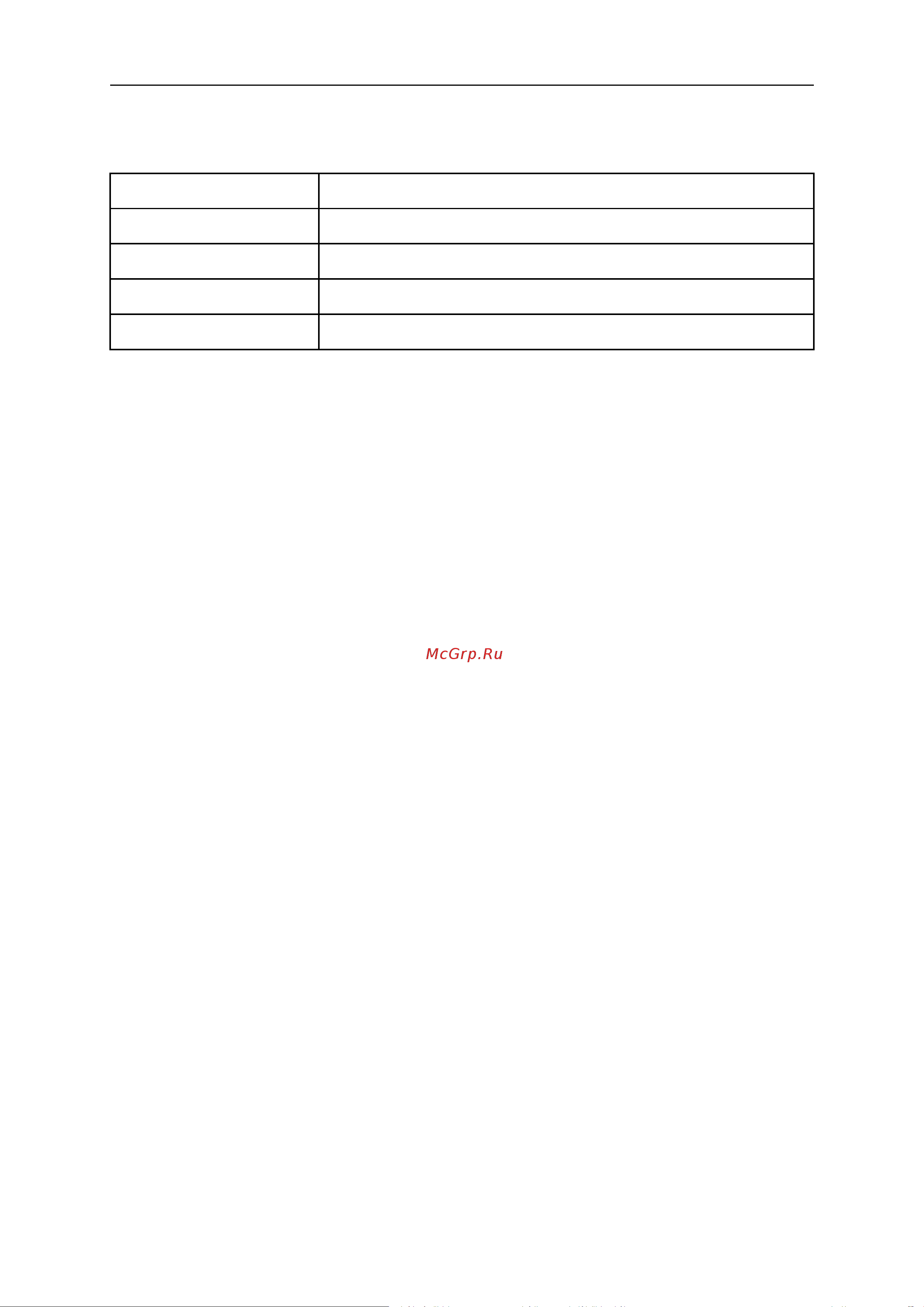 SNR VG-1000-8S [2/83] Revision record