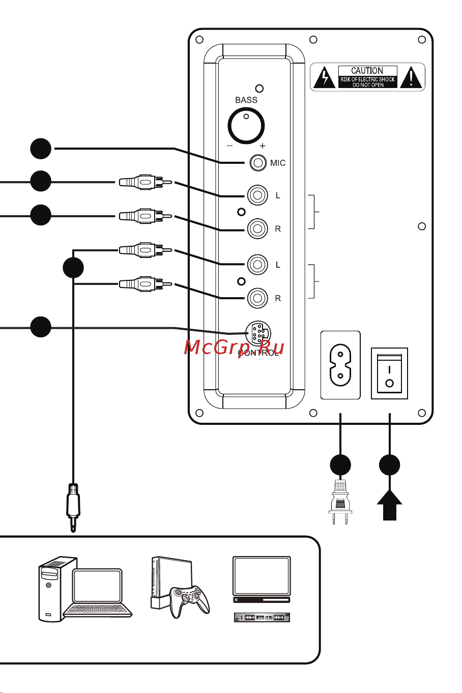 Genius SW-G2.1 1200 Руководство пользователя онлайн [3/38] 747686