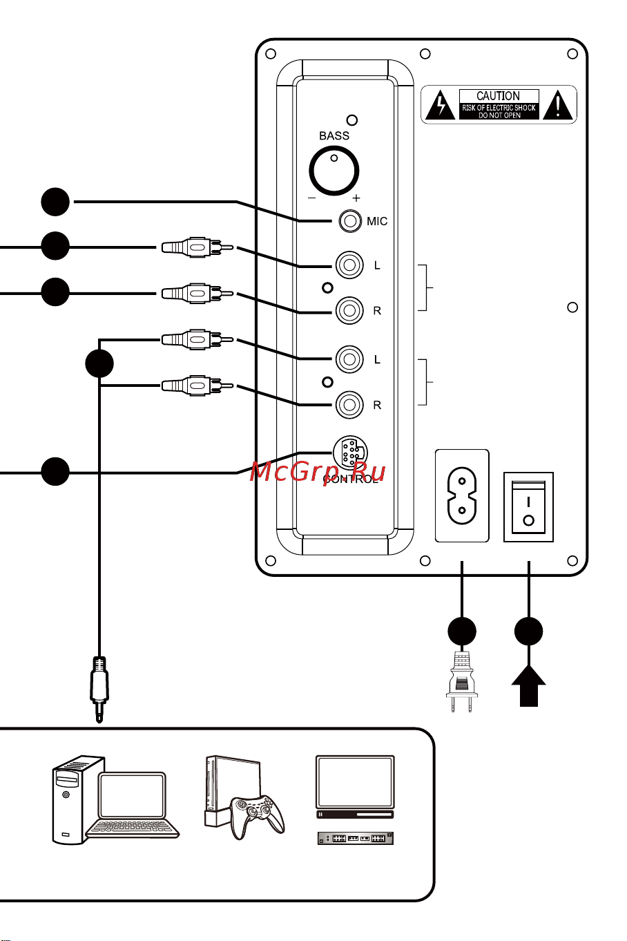 Genius SW-G2.1 1000 Руководство пользователя онлайн [3/38] 747687