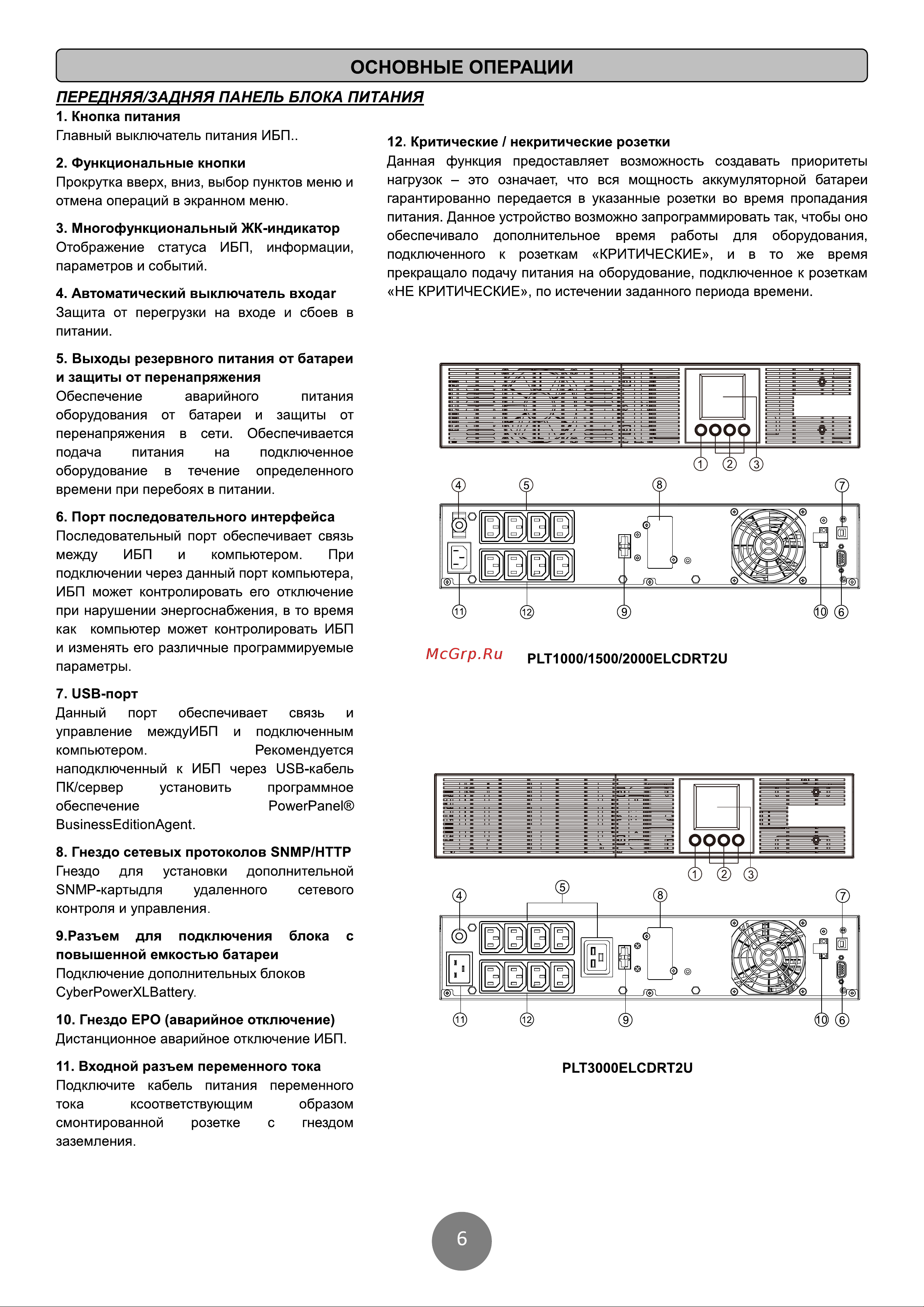 Cyberpower PLT2000ELCDRT2U Руководство пользователя онлайн [7/17] 747706