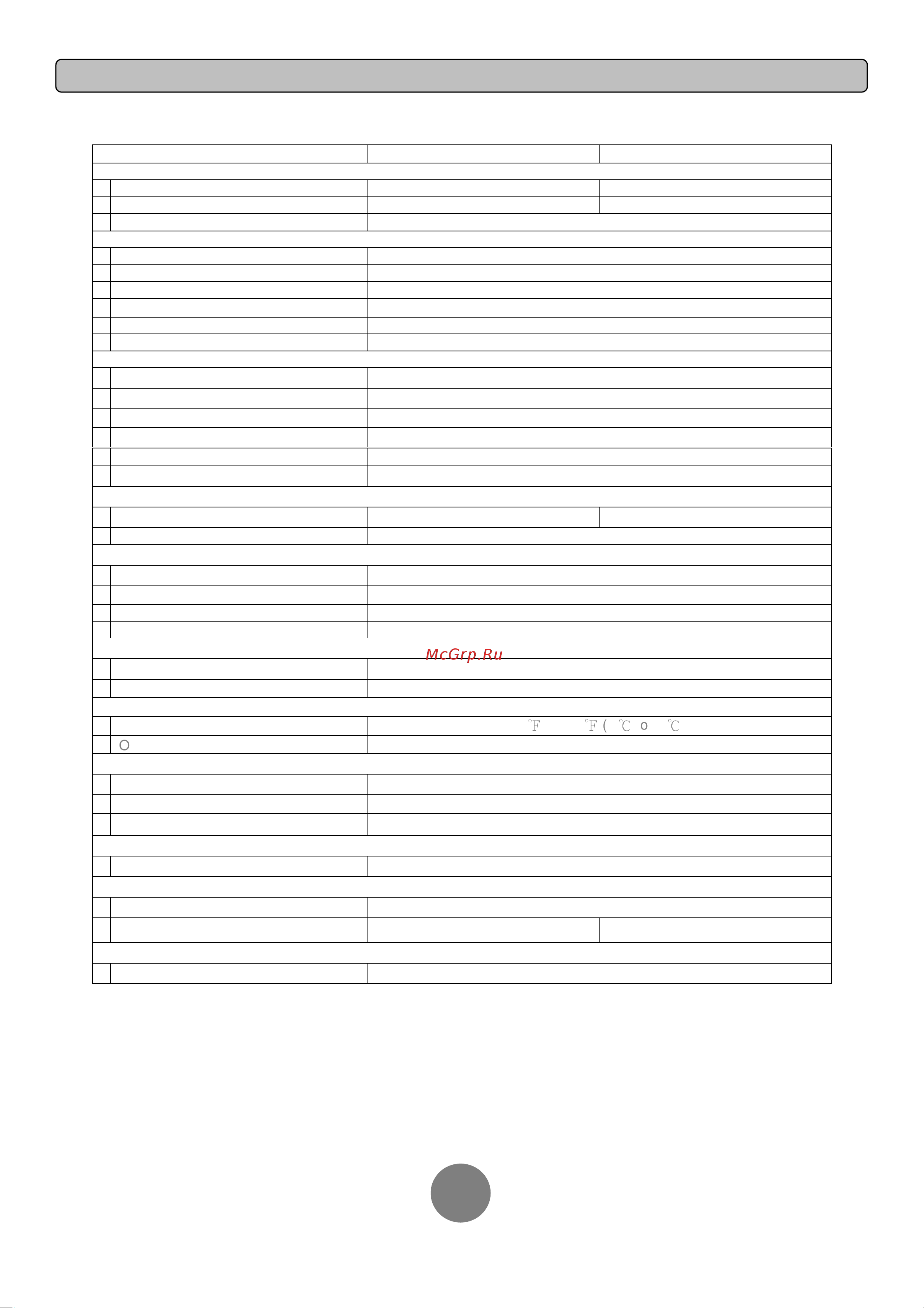 Cyberpower PR6000ELCDRTXL5U [11/12] Technical specifications