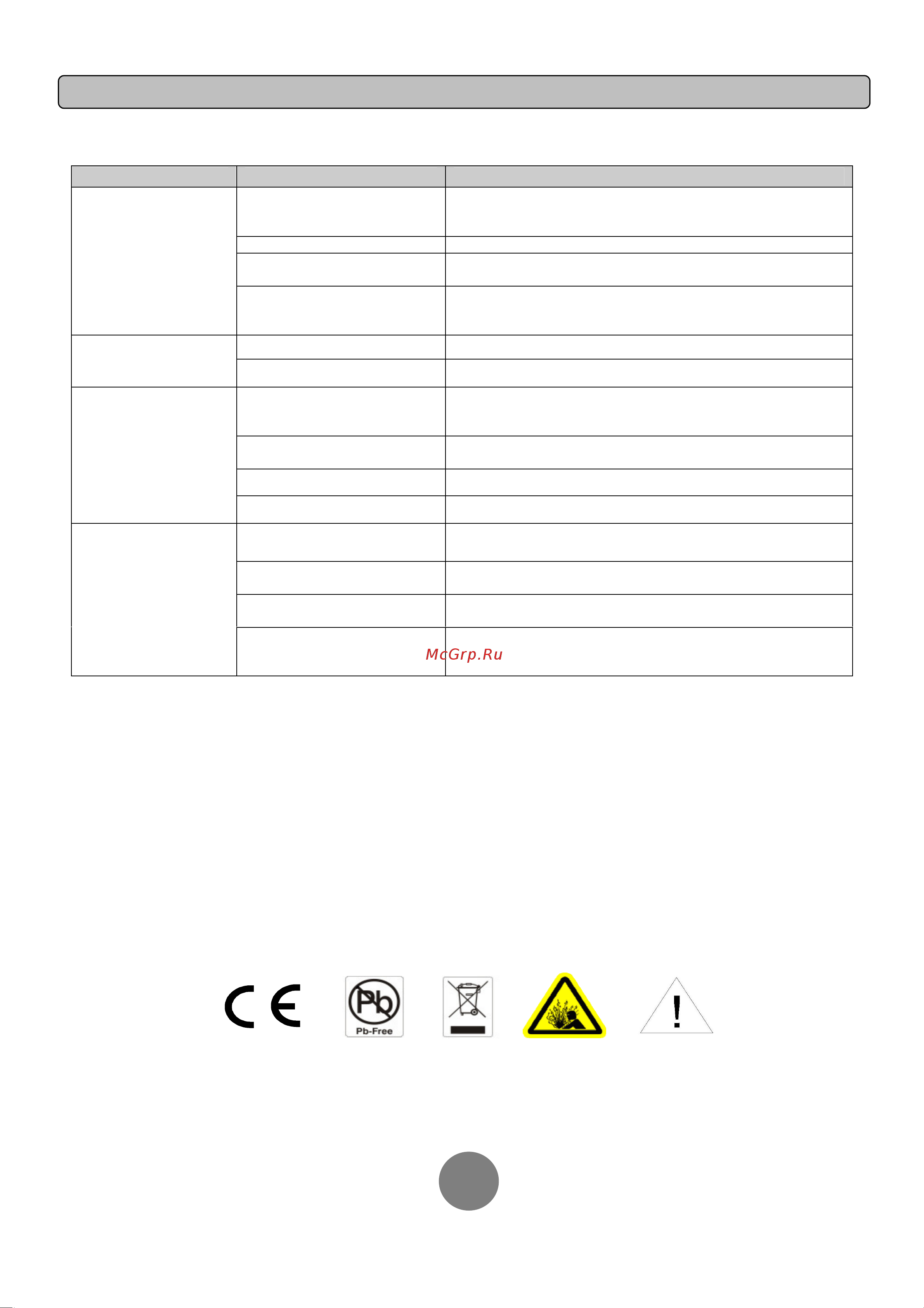 Cyberpower PR6000ELCDRTXL5U [12/12] Personal edition are trademarks of cyberpower systems inc