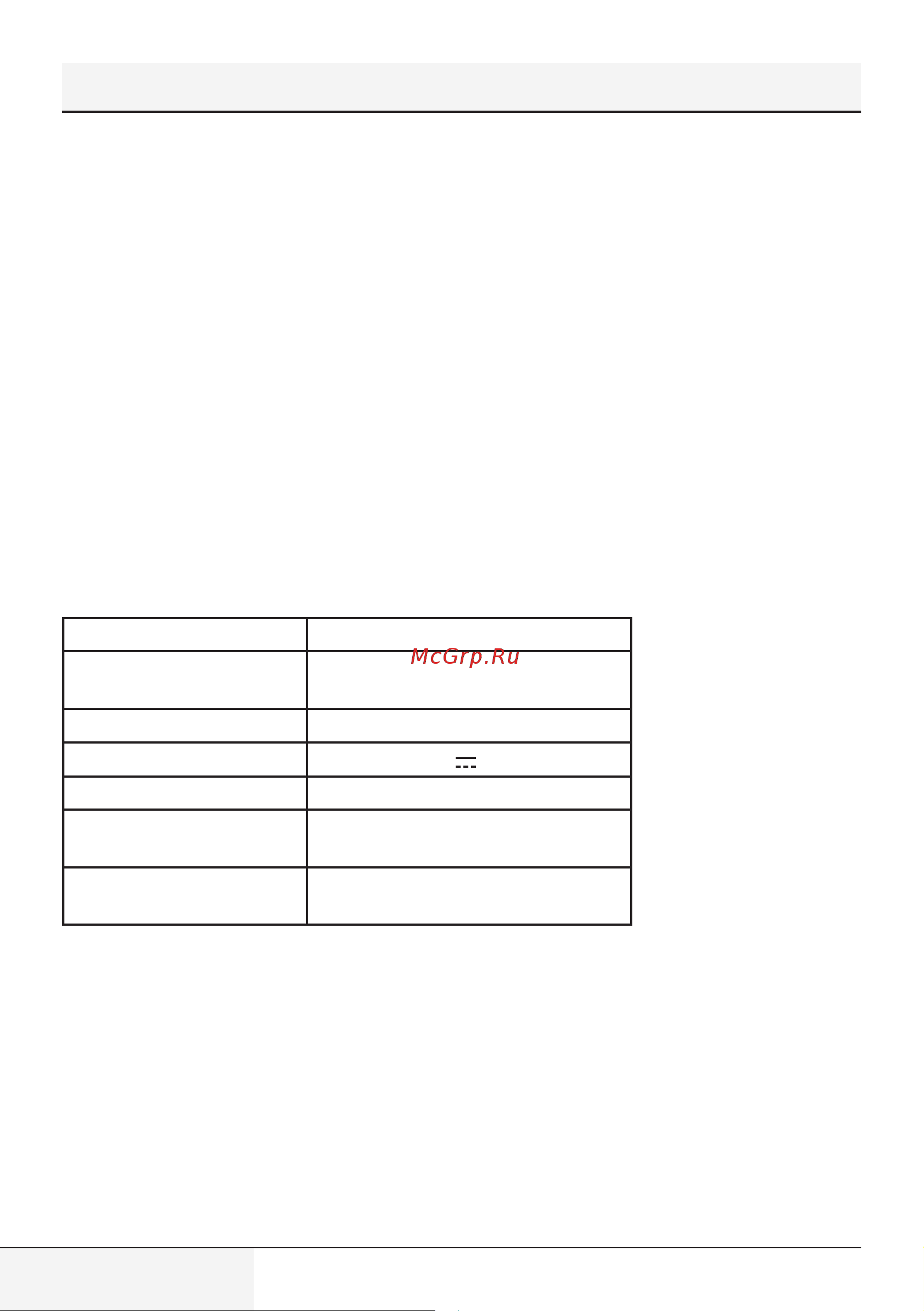 Grundig белый VCP 3130 L [40/159] Overzicht