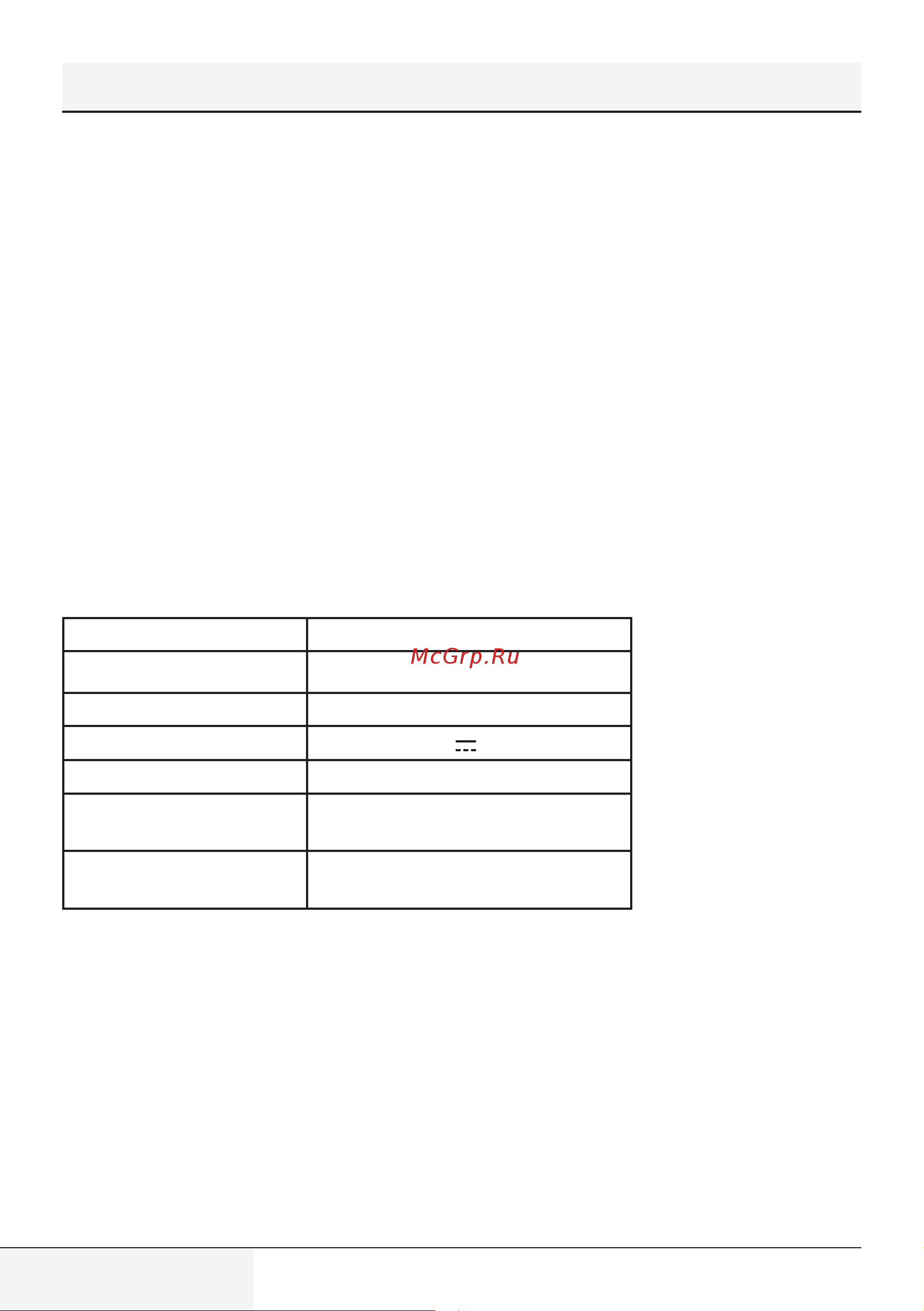 Grundig белый VCP 3130 L [68/159] Přehled