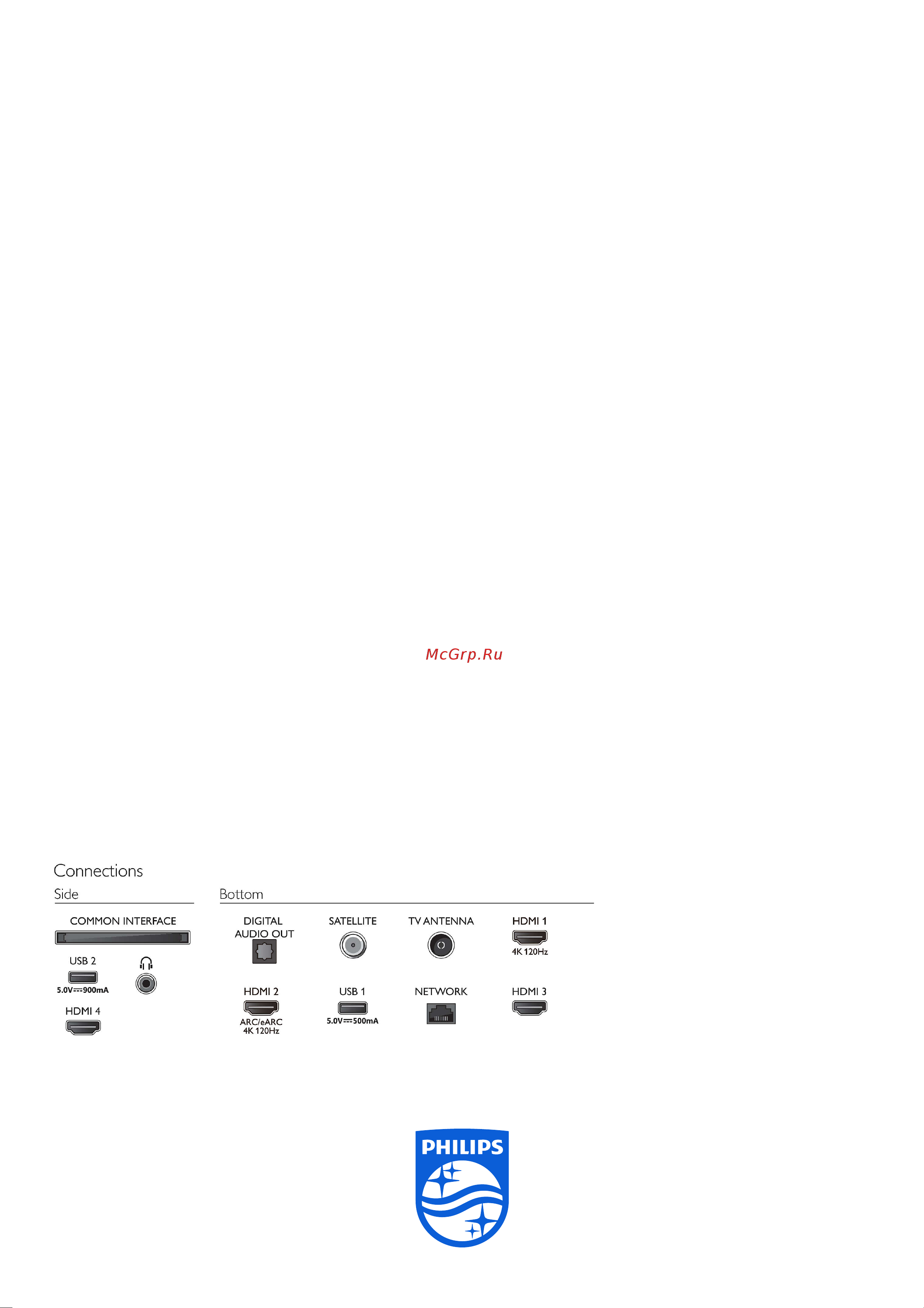 Philips 65PUS8818 [3/3] Характеристики