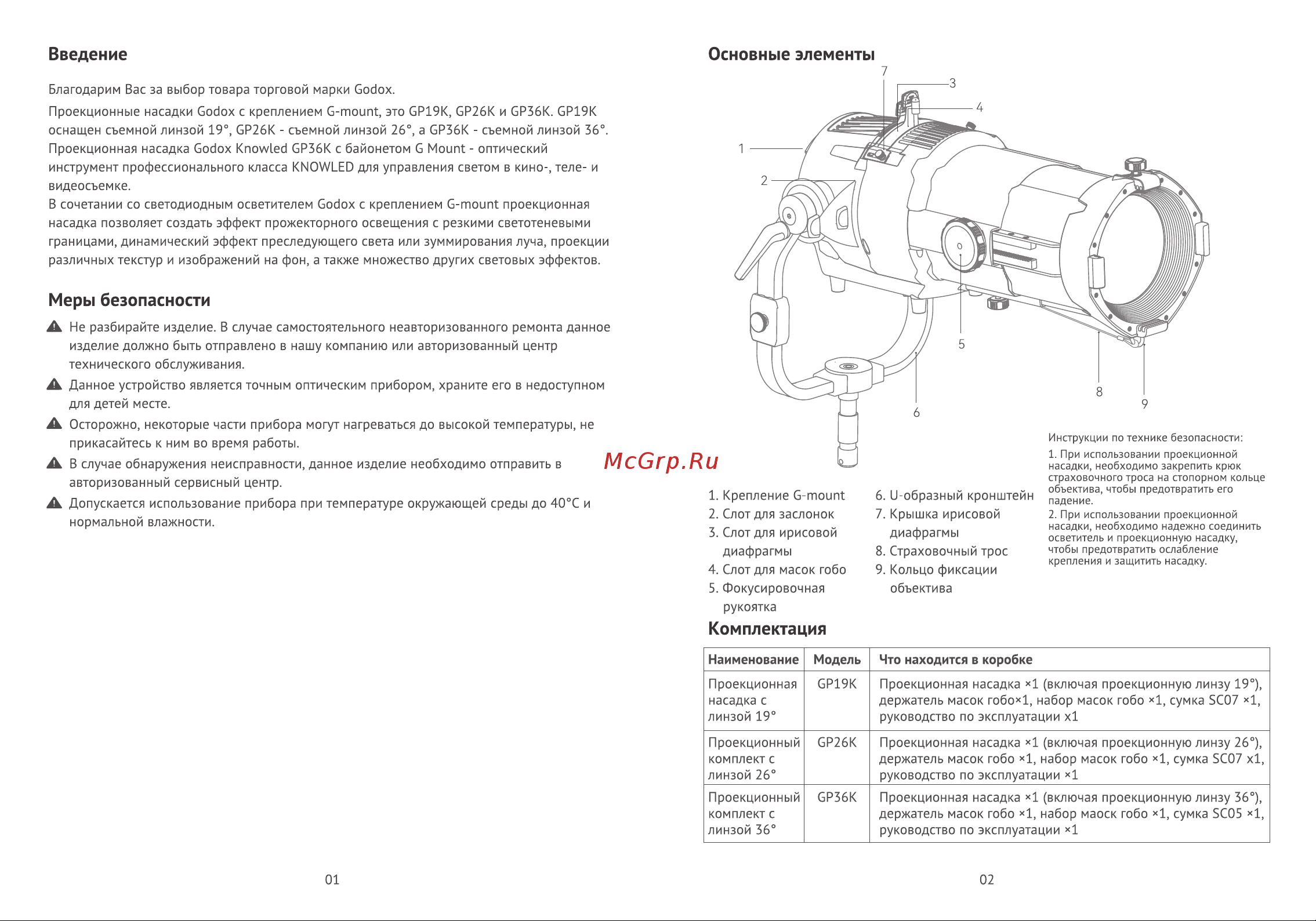 GODOX Knowled GP19K Руководство по эксплуатации онлайн [2/5] 747864