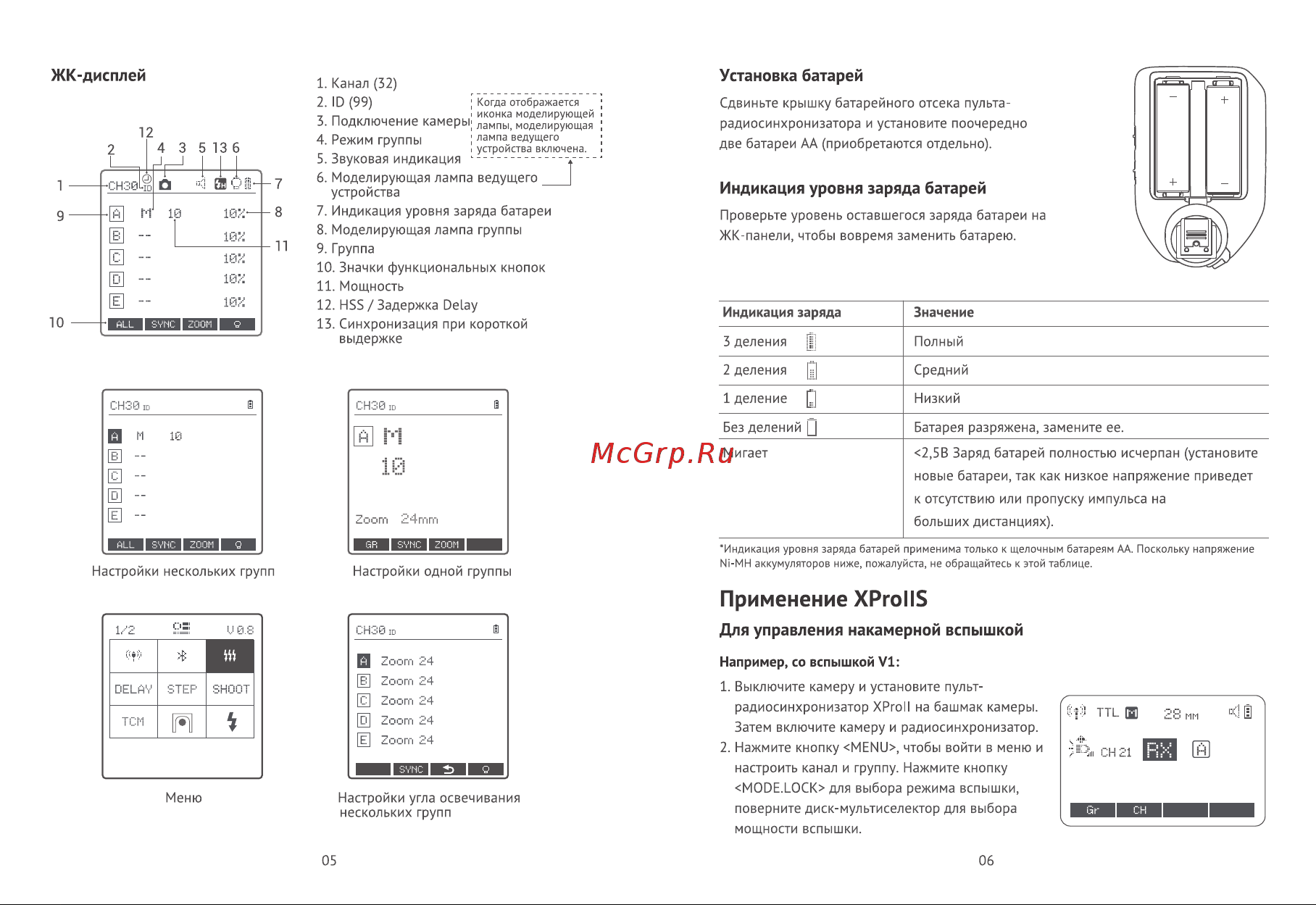 GODOX XproII S Руководство по эксплуатации онлайн [4/15] 747869