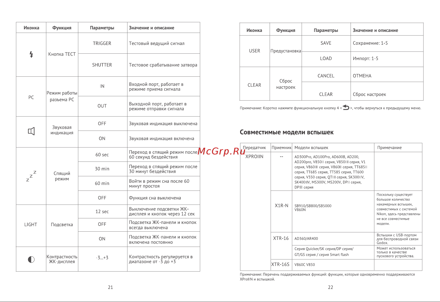 GODOX XproII N Руководство по эксплуатации онлайн [12/15] 747870