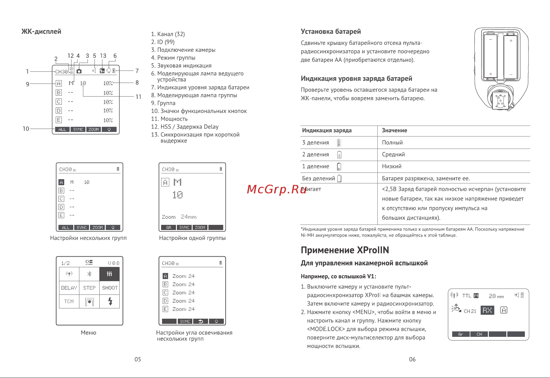 GODOX XproII N Руководство по эксплуатации онлайн [4/15] 747870