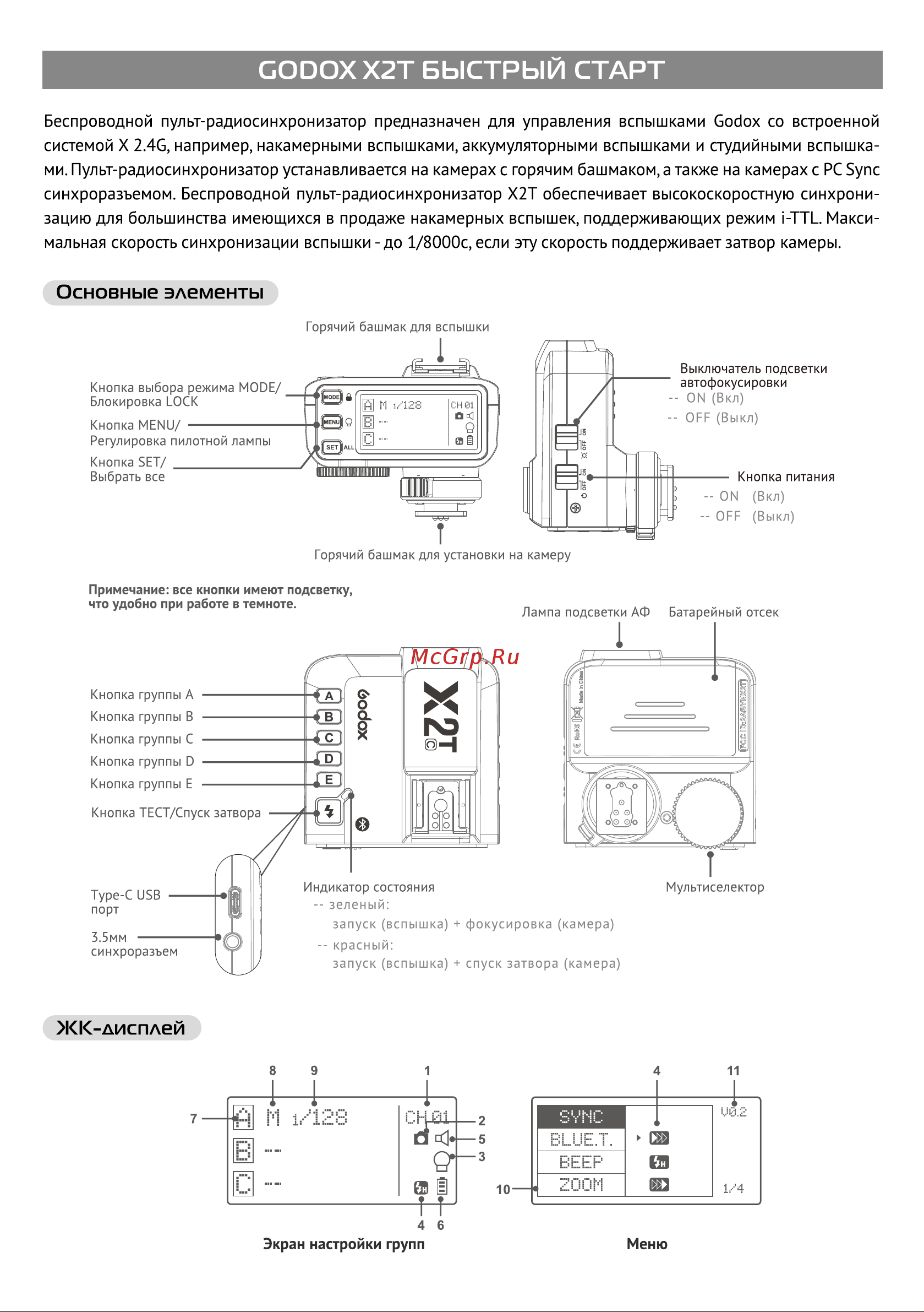 GODOX X2T-S TTL Краткое Руководство Пользователя онлайн