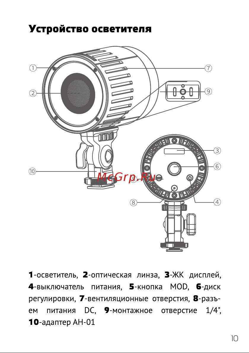 GODOX Litemons LC30Bi Руководство по эксплуатации онлайн [10/17] 747906