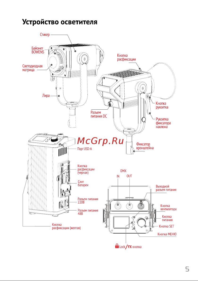 GODOX Knowled M600D Руководство по эксплуатации онлайн [5/32] 747929