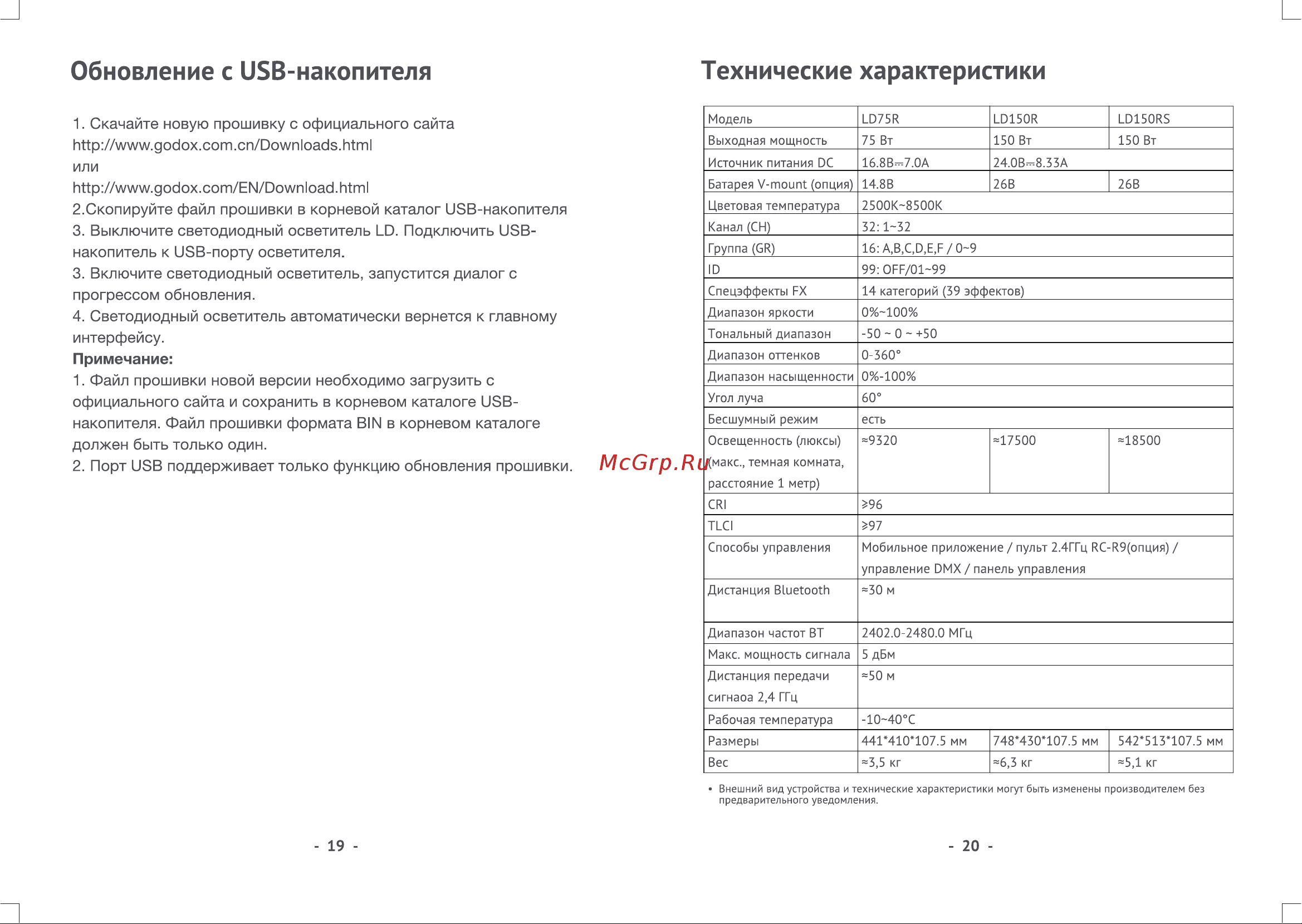 GODOX LD150RS RGB Руководство по эксплуатации онлайн [11/12] 747950