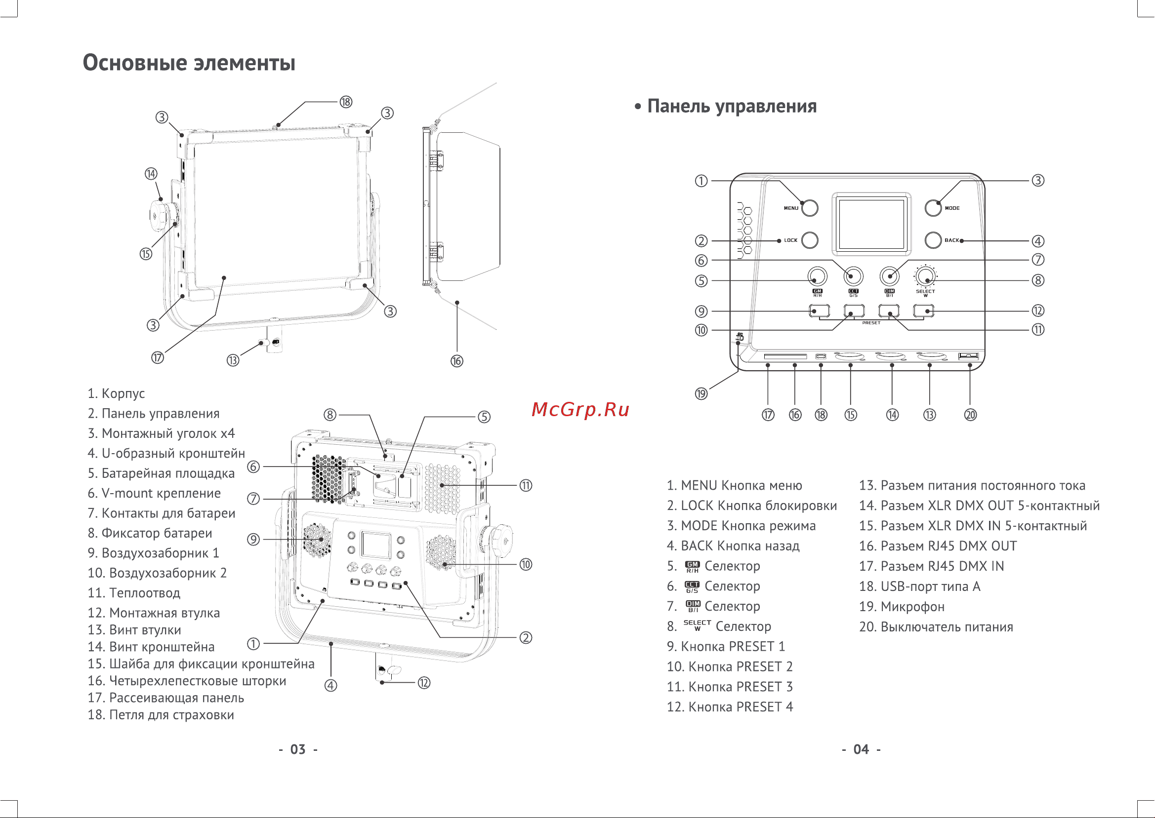 GODOX LD150RS RGB Руководство по эксплуатации онлайн [3/12] 747950