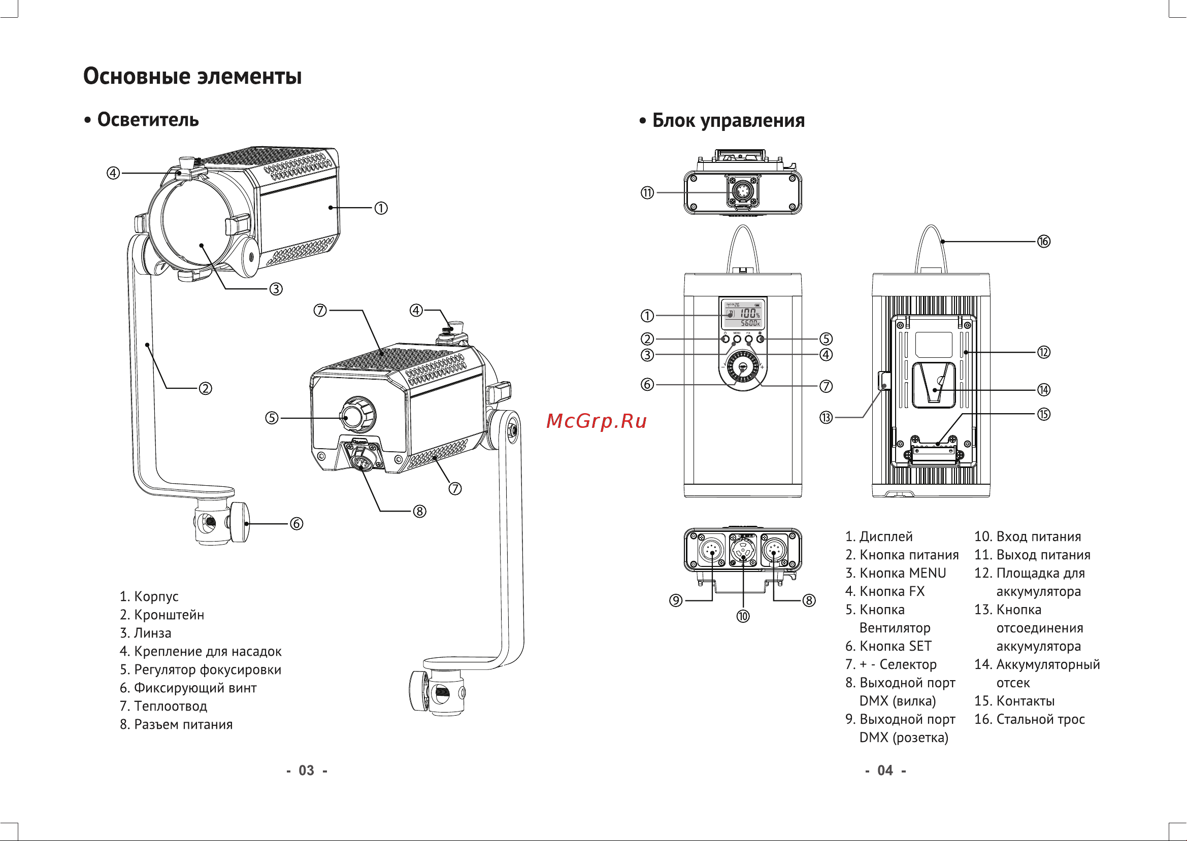 GODOX S60 Руководство по эксплуатации онлайн [3/7] 747966