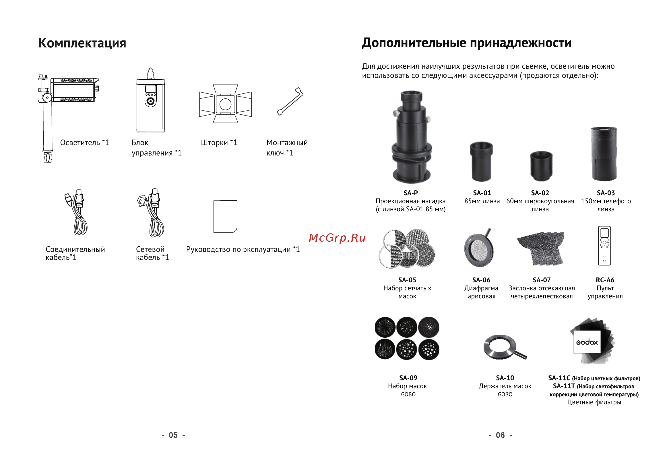 GODOX S60 Руководство по эксплуатации онлайн [4/7] 747966