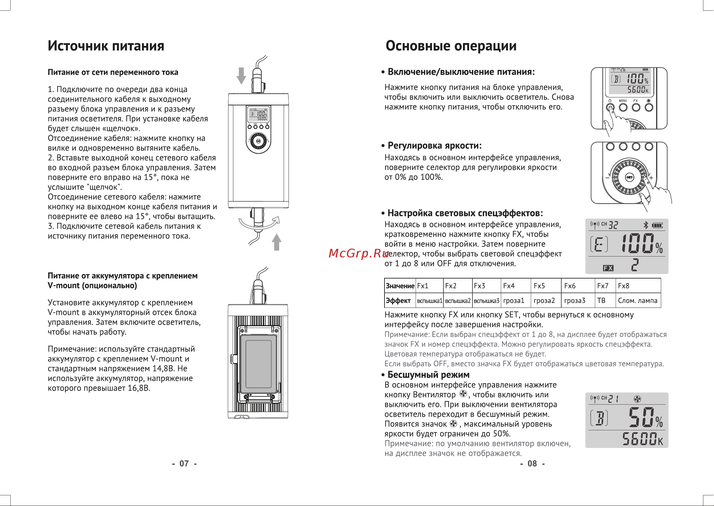 GODOX S60 Руководство по эксплуатации онлайн [5/7] 747966