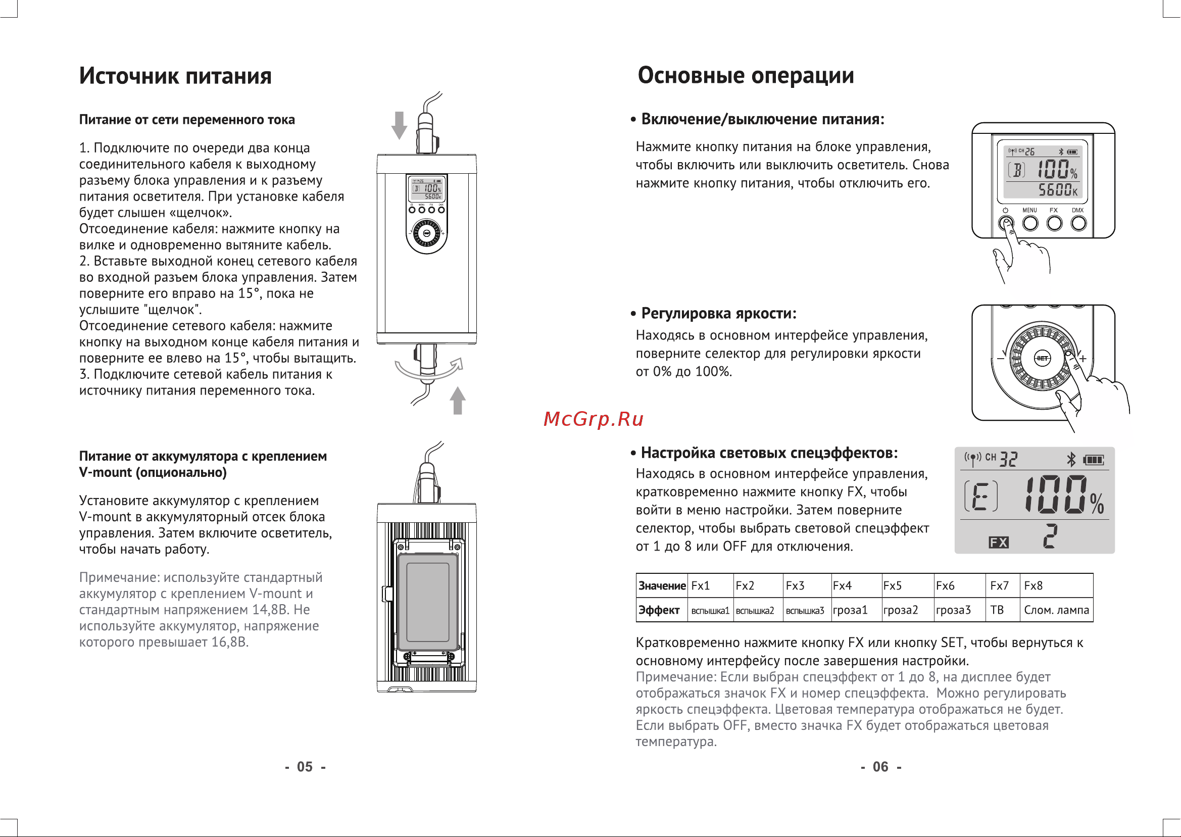 GODOX UL60 Руководство по эксплуатации онлайн [4/6] 747967