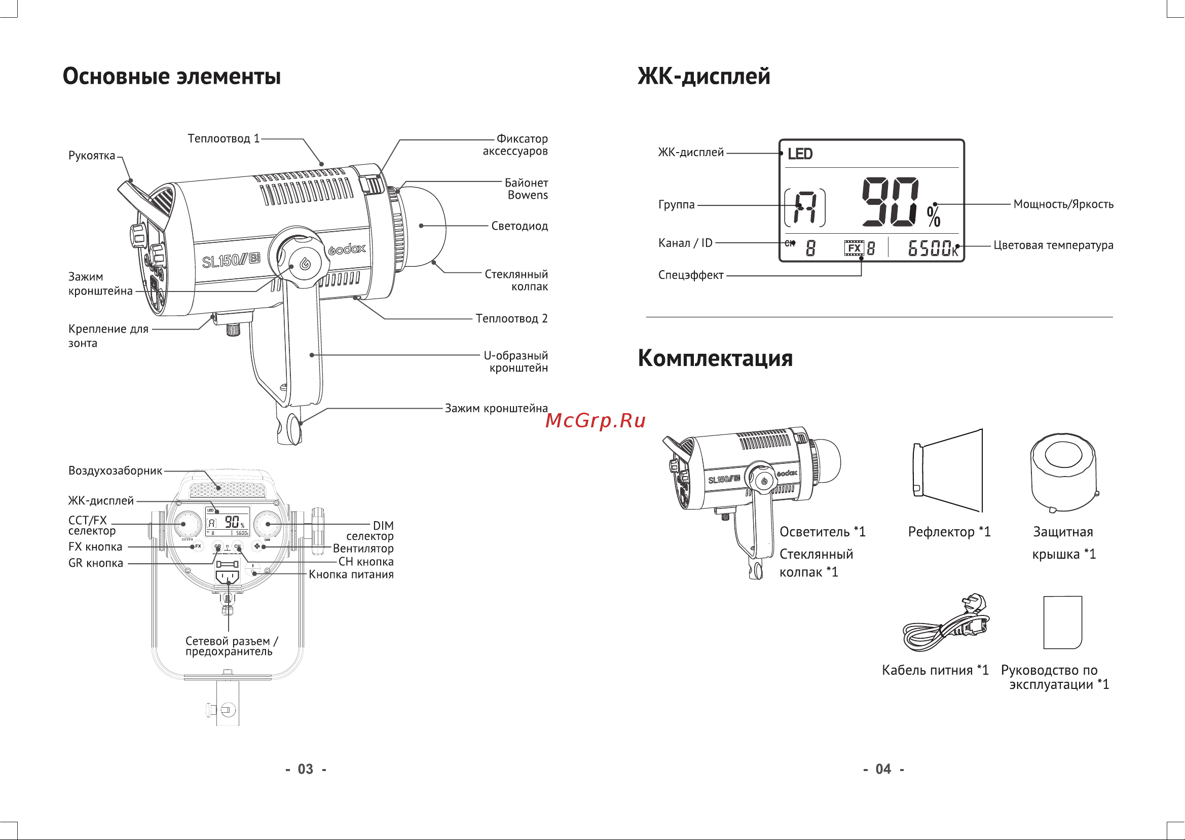 GODOX SL150IIBi Руководство по эксплуатации онлайн [3/6] 747969