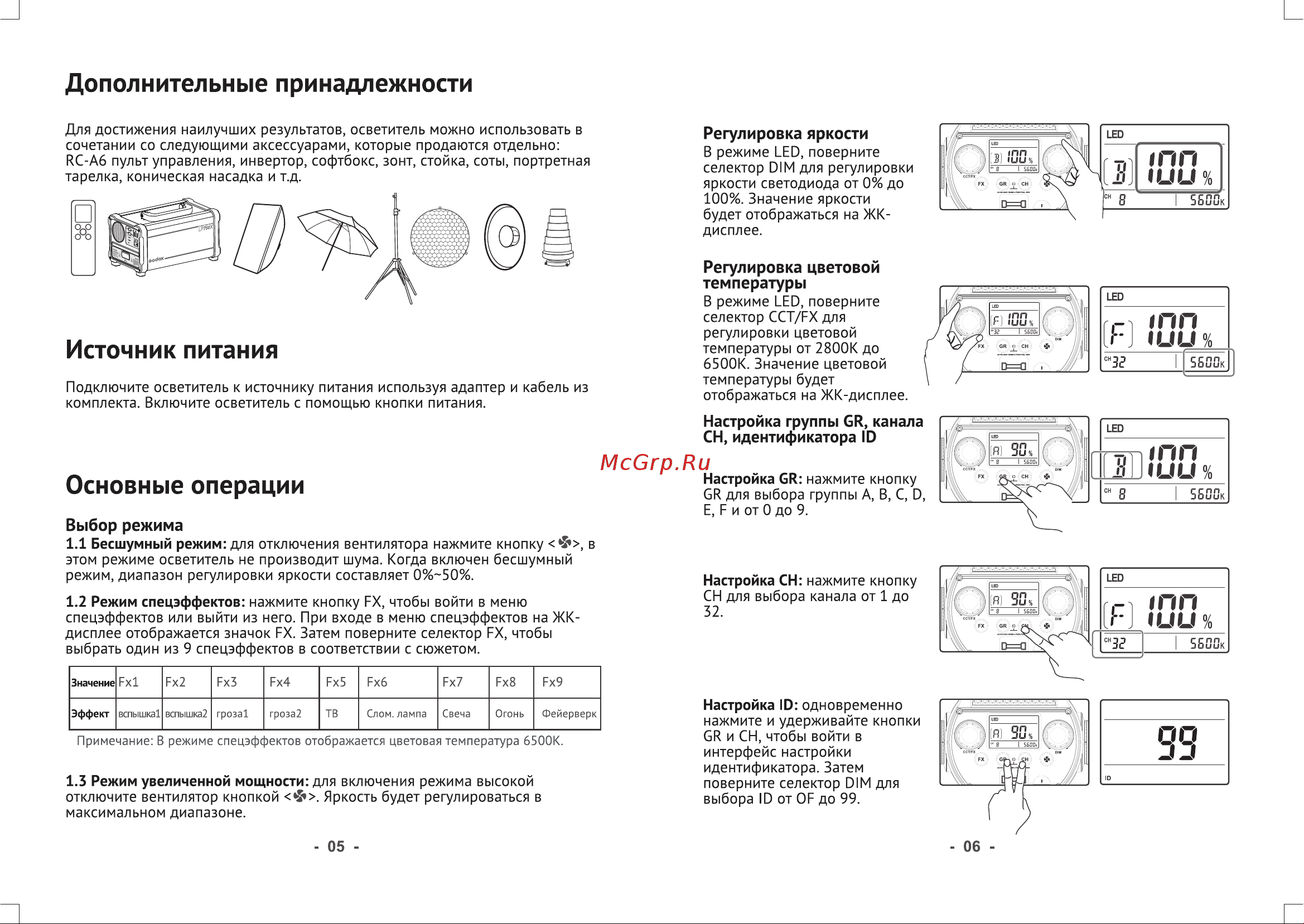 GODOX SL150IIBi Руководство по эксплуатации онлайн [4/6] 747969