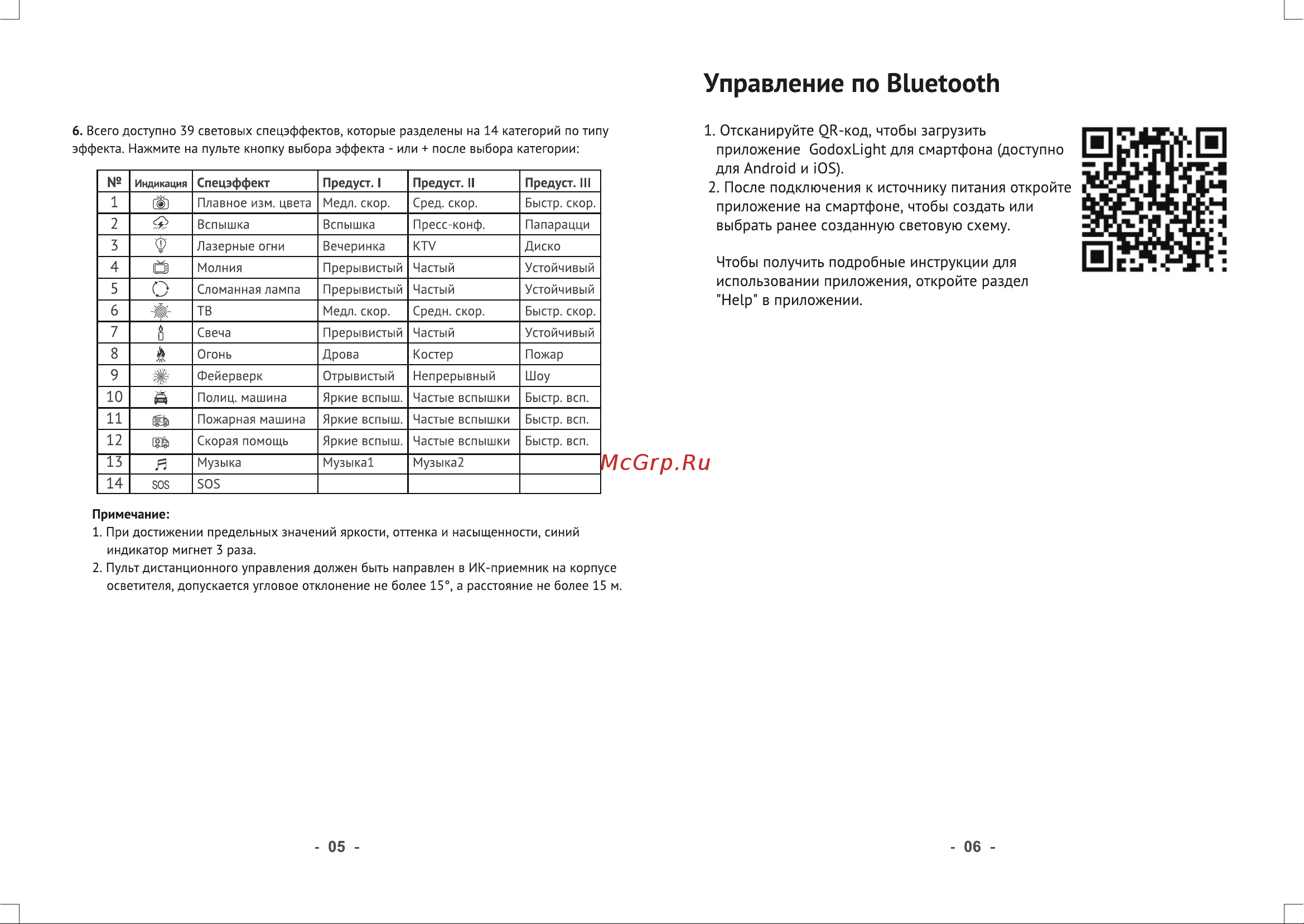 GODOX Light CL10 Руководство по эксплуатации онлайн [4/5] 747970