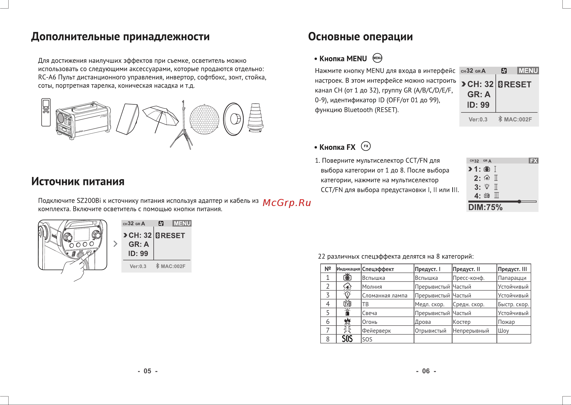 GODOX SZ200Bi Руководство по эксплуатации онлайн [4/7] 747971