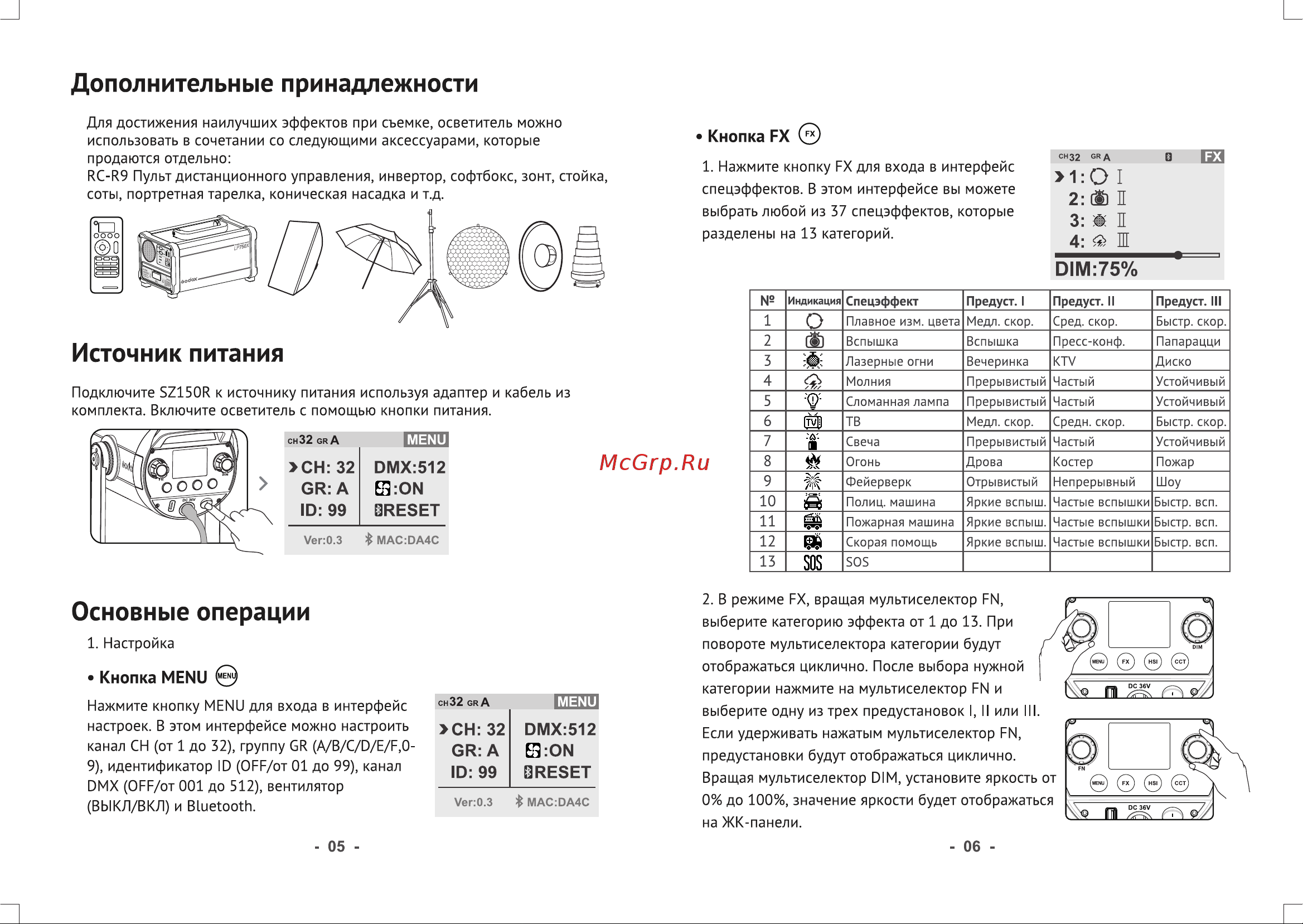 GODOX SZ150R RGB Руководство по эксплуатации онлайн [4/7] 747972