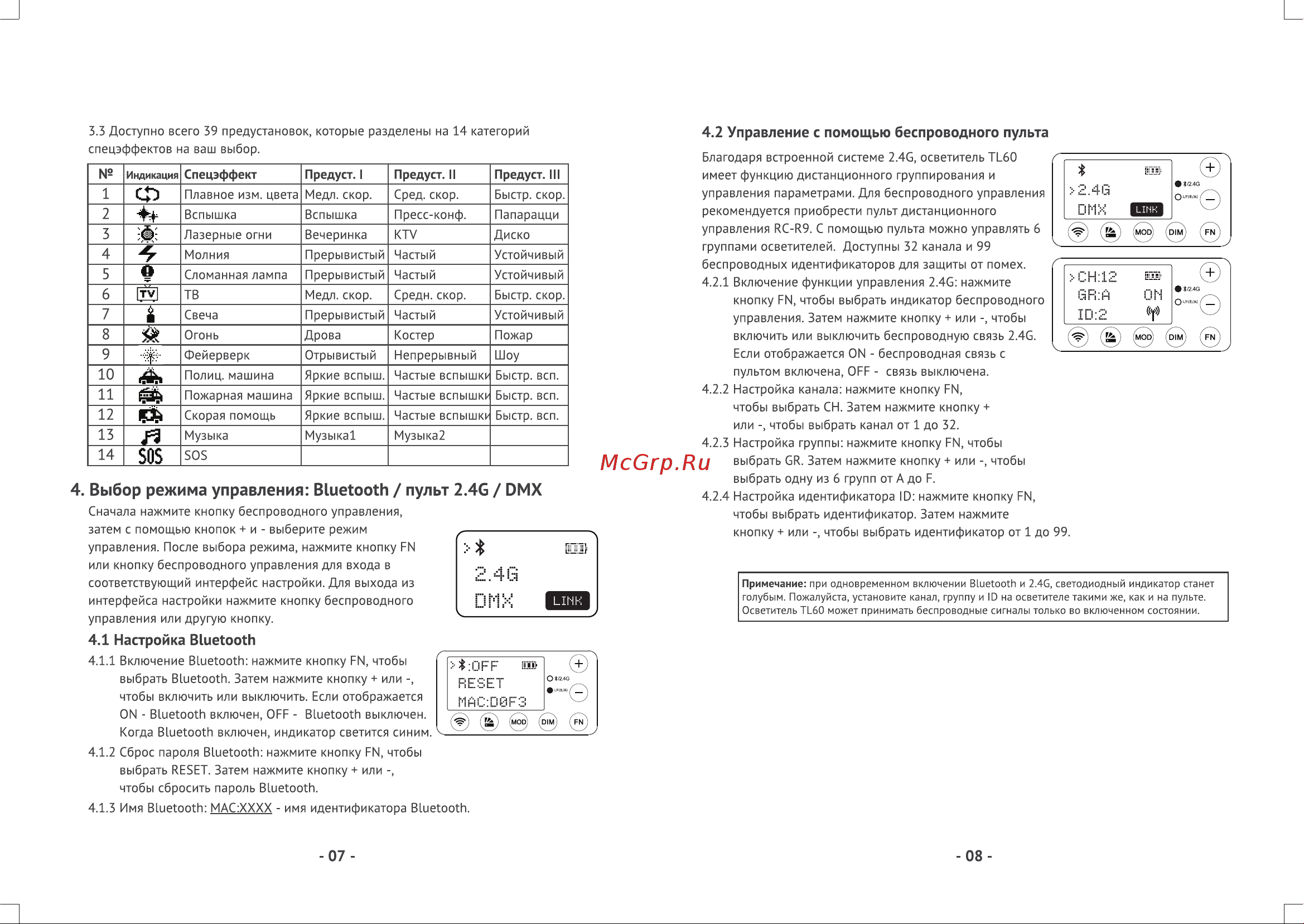 GODOX TL60 RGB DMX Руководство по эксплуатации онлайн [5/7] 747974