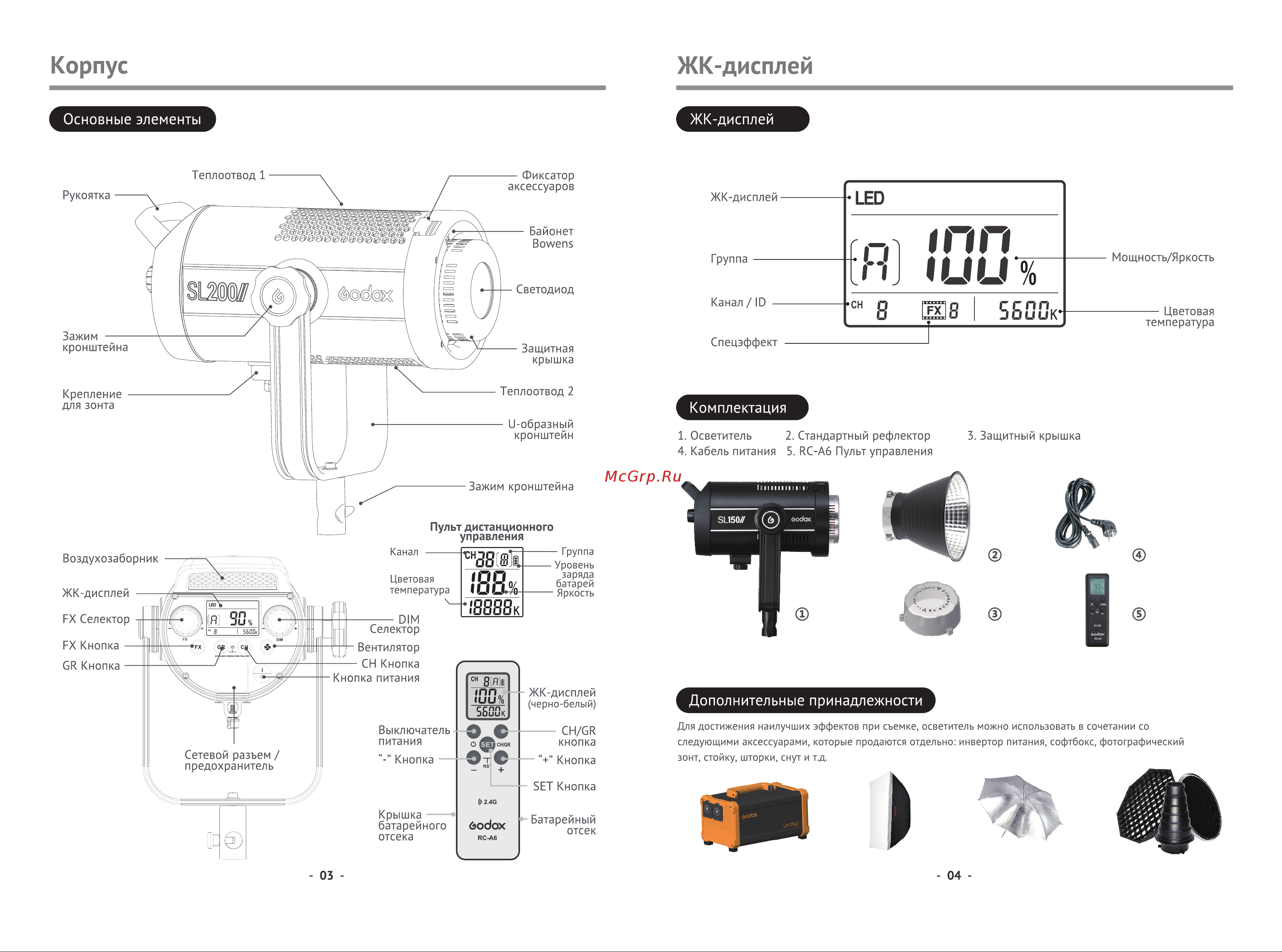 GODOX SL200II Руководство по эксплуатации онлайн [3/5] 747981