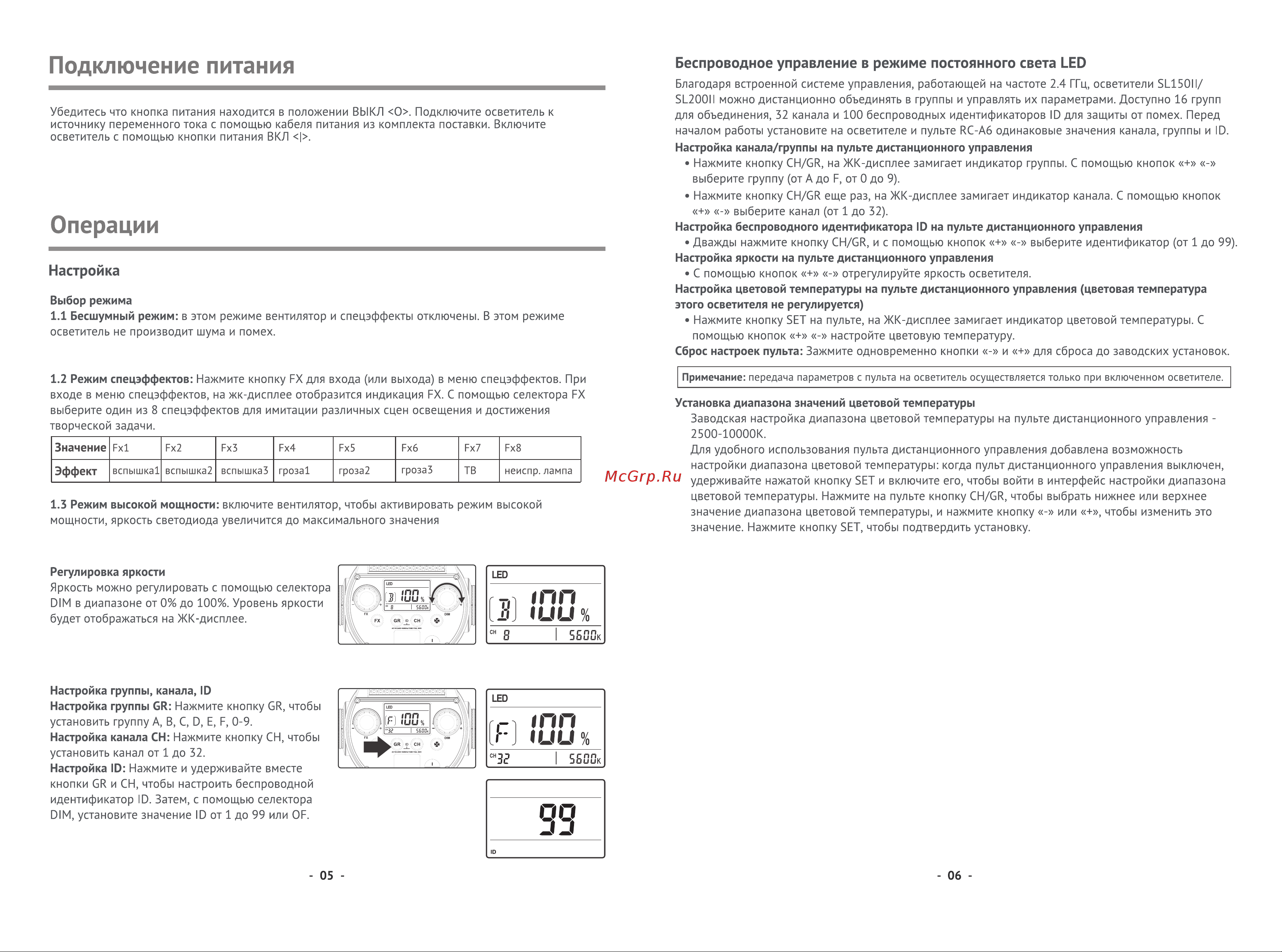 GODOX SL200II Руководство по эксплуатации онлайн [4/5] 747981
