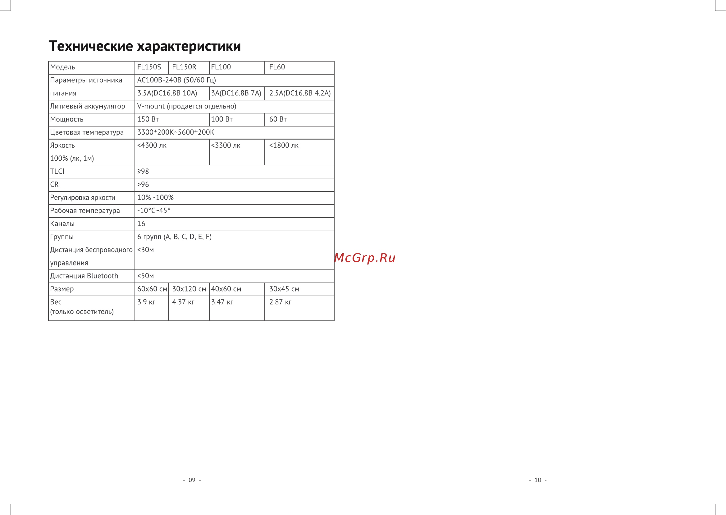 GODOX FL150R Руководство по эксплуатации онлайн [6/6] 747993