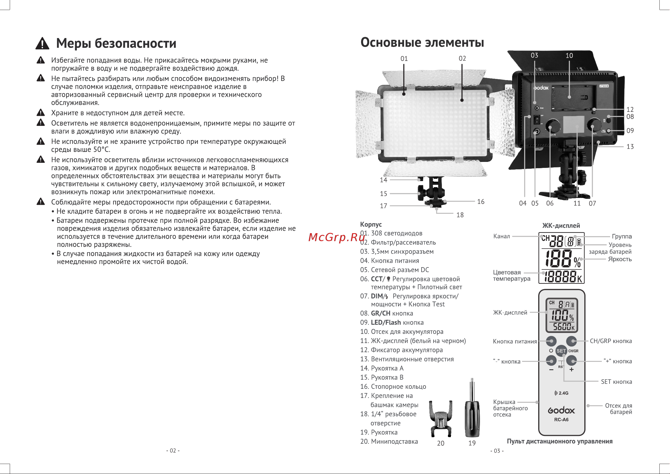GODOX LF308D Руководство по эксплуатации онлайн [3/8] 747998