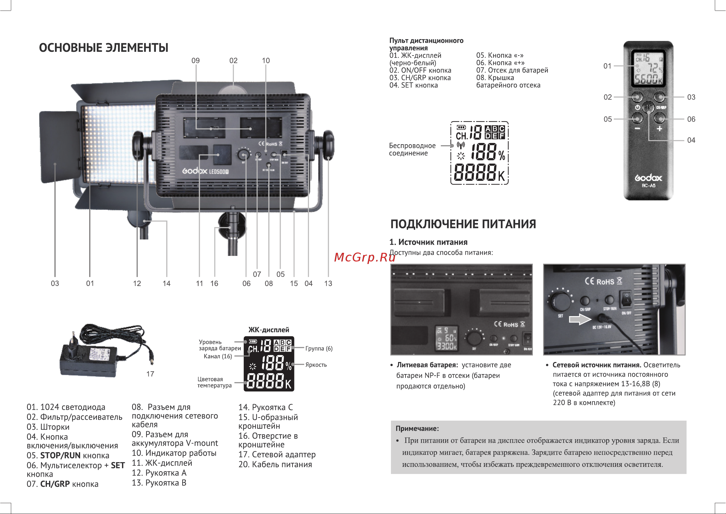 GODOX LED500Y Руководство по эксплуатации онлайн [3/6] 748045