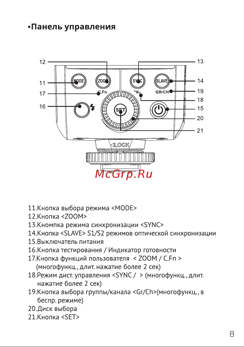 GODOX Ving V350F TTL Руководство по эксплуатации онлайн [9/44] 748067
