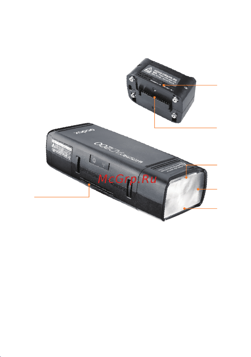 GODOX Witstro AD200 [10/44] Головка вспышки