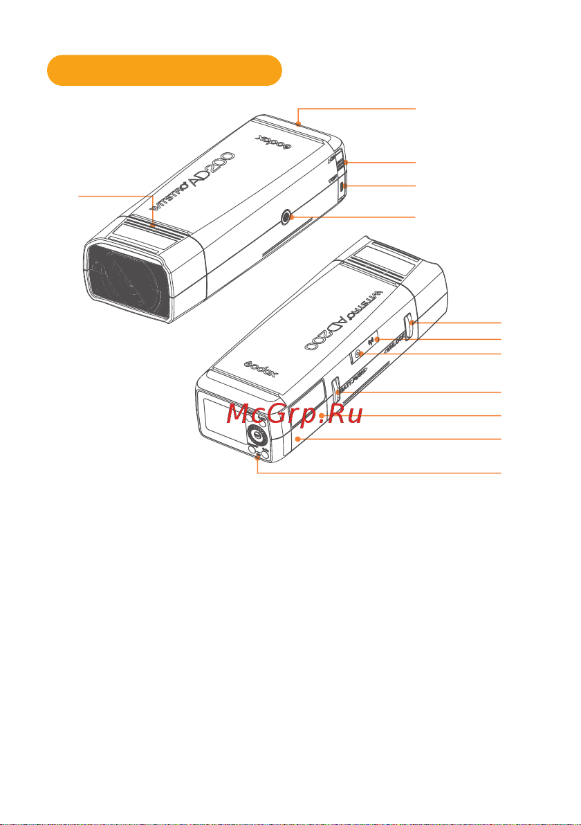 GODOX Witstro AD200 [8/44] Устройство вспышки