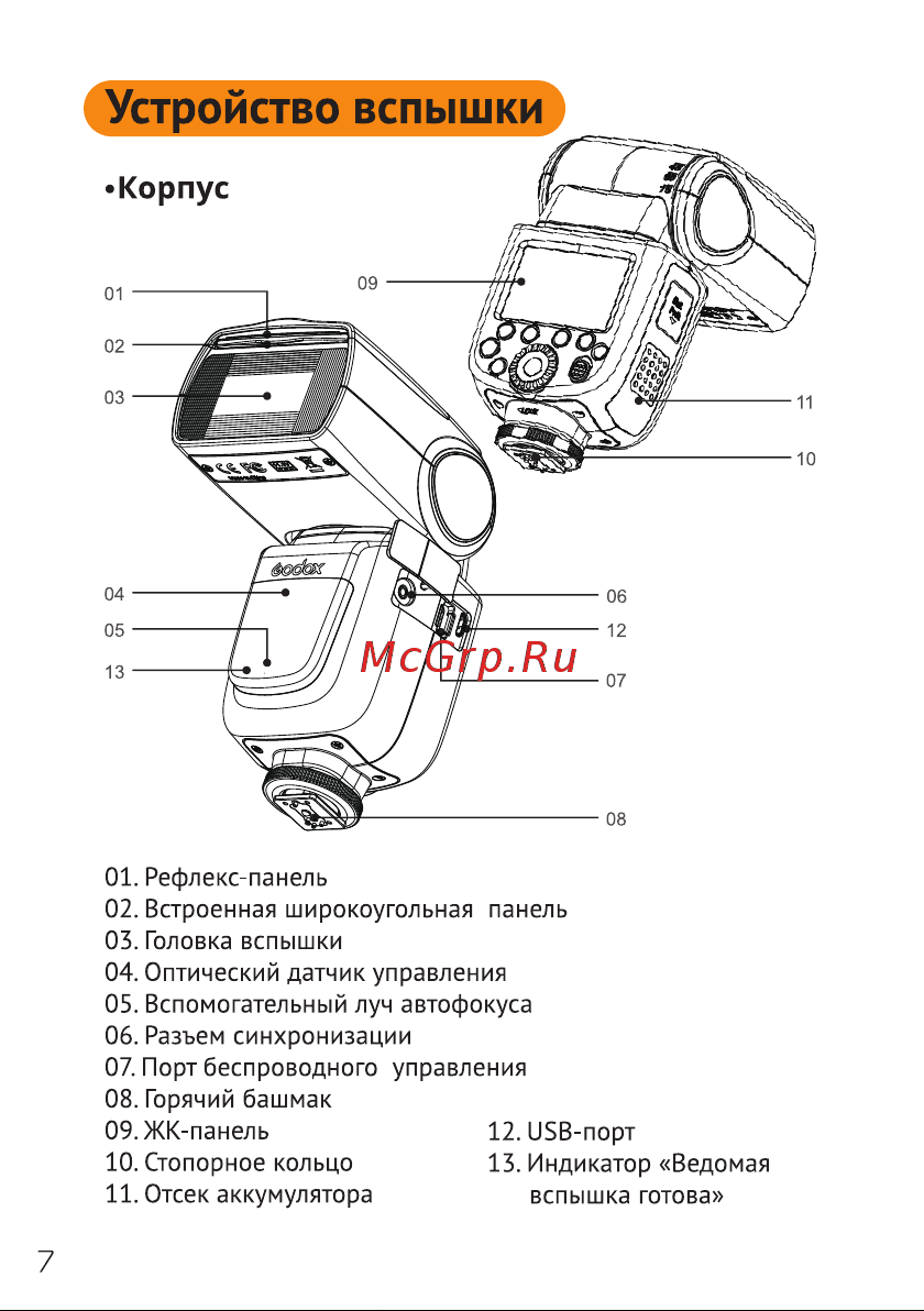 GODOX Ving V860IIN TTL Руководство по эксплуатации онлайн [8/55] 748071