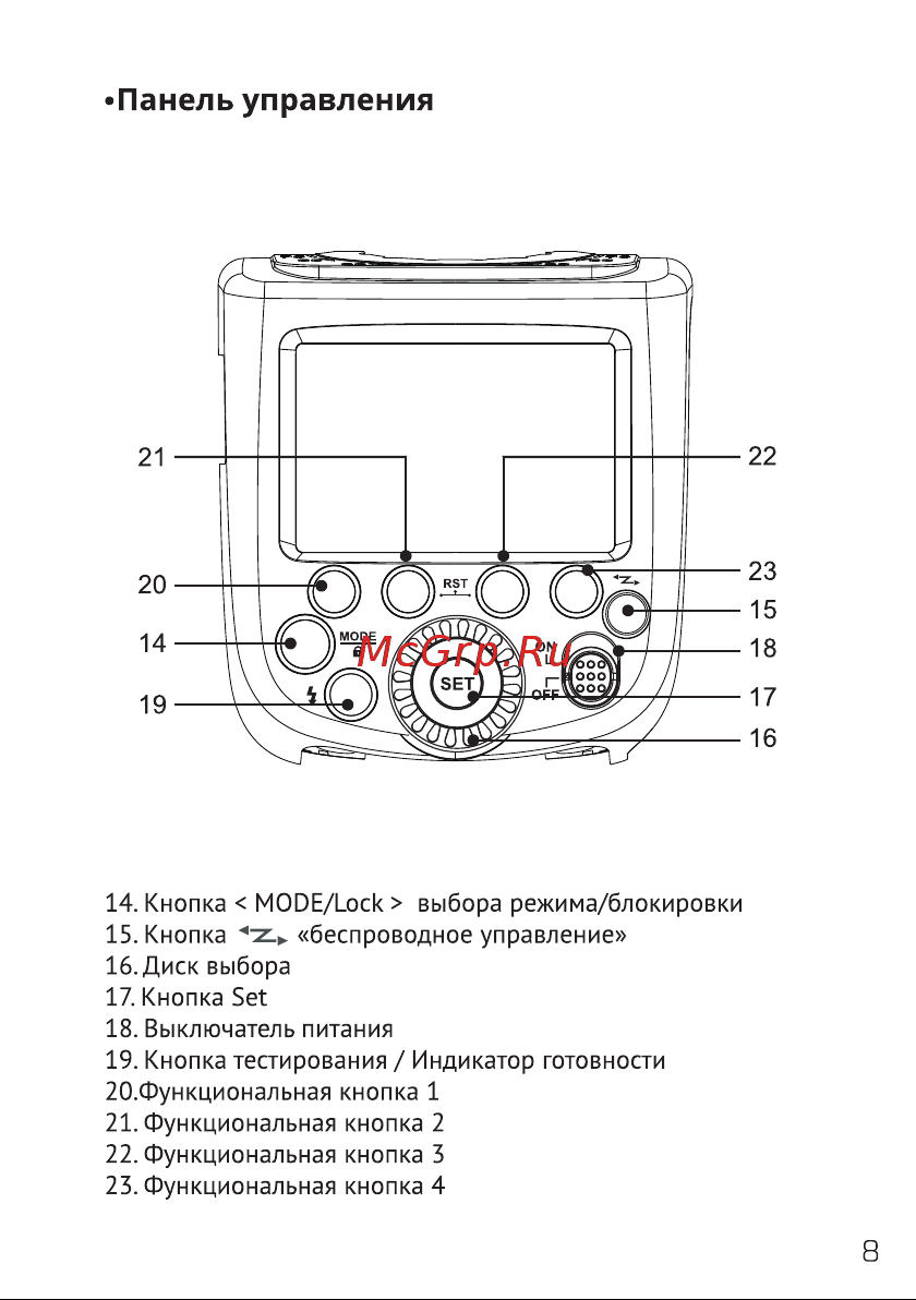 GODOX Ving V860IIN TTL Руководство по эксплуатации онлайн [9/55] 748071