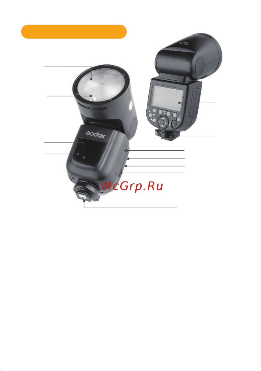 GODOX Ving V1N TTL [8/53] Корпус