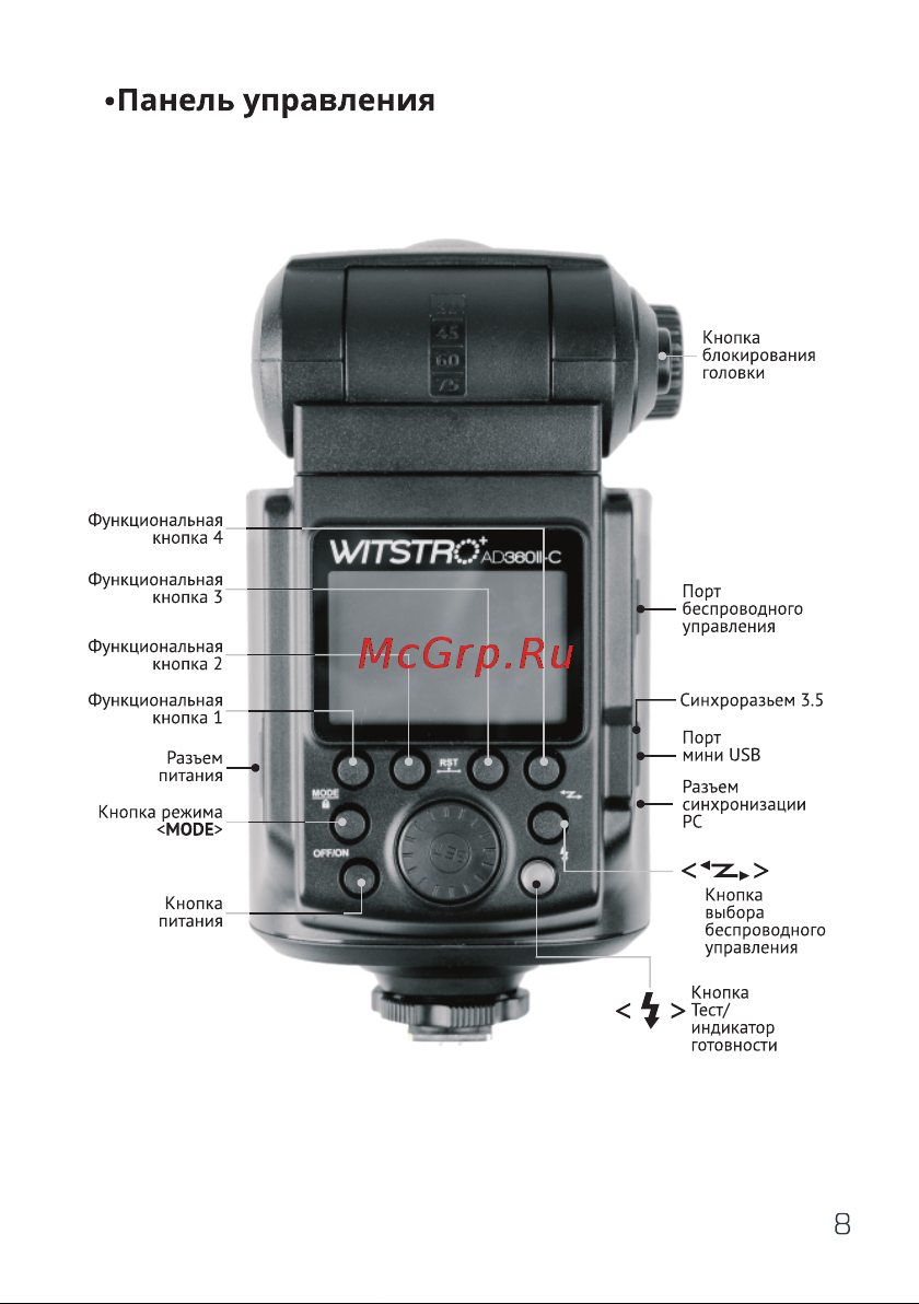 GODOX Witstro AD360II-C Руководство по эксплуатации онлайн [9/68] 748076