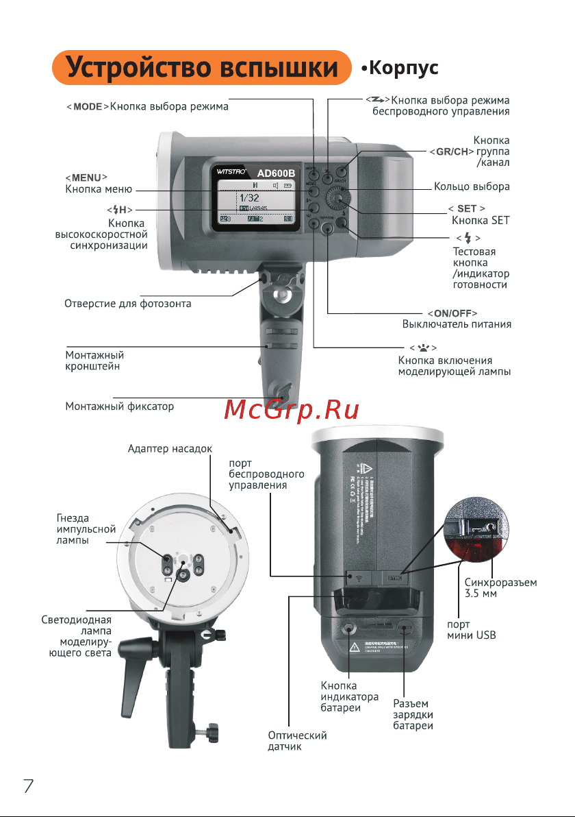 GODOX Witstro AD600B Руководство по эксплуатации онлайн [8/52] 748077