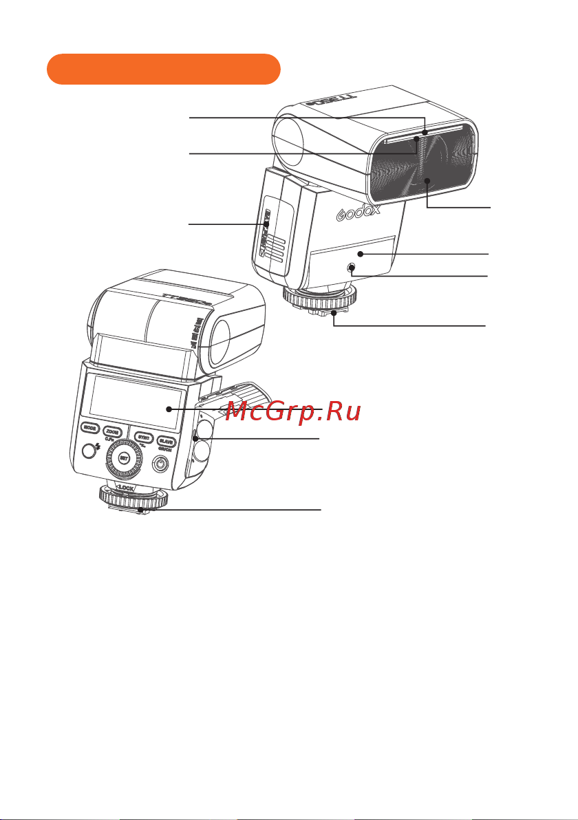 GODOX Thinklite TT350P TTL [6/43] Устройство вспышки