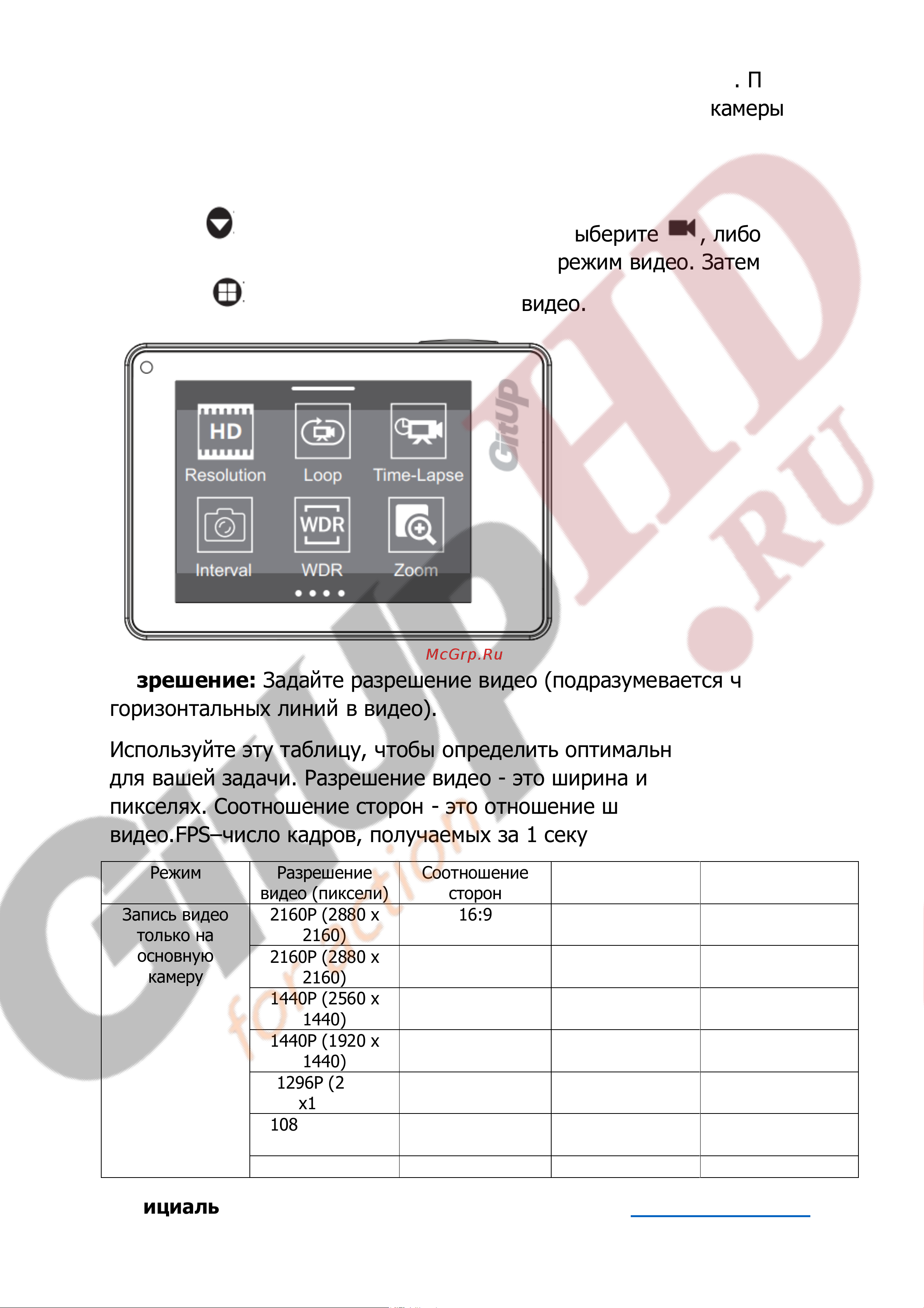 GITUP G3 DUO 170 Lens PRO [15/29] Используйте эту таблицу чтобы определить оптимальное разрешение для вашей задачи разрешение видео это ширина и высота видео в пикселях соотношение сторон это отношение ширины видео к высоте видео fps число кадров получаемых за 1 секунду