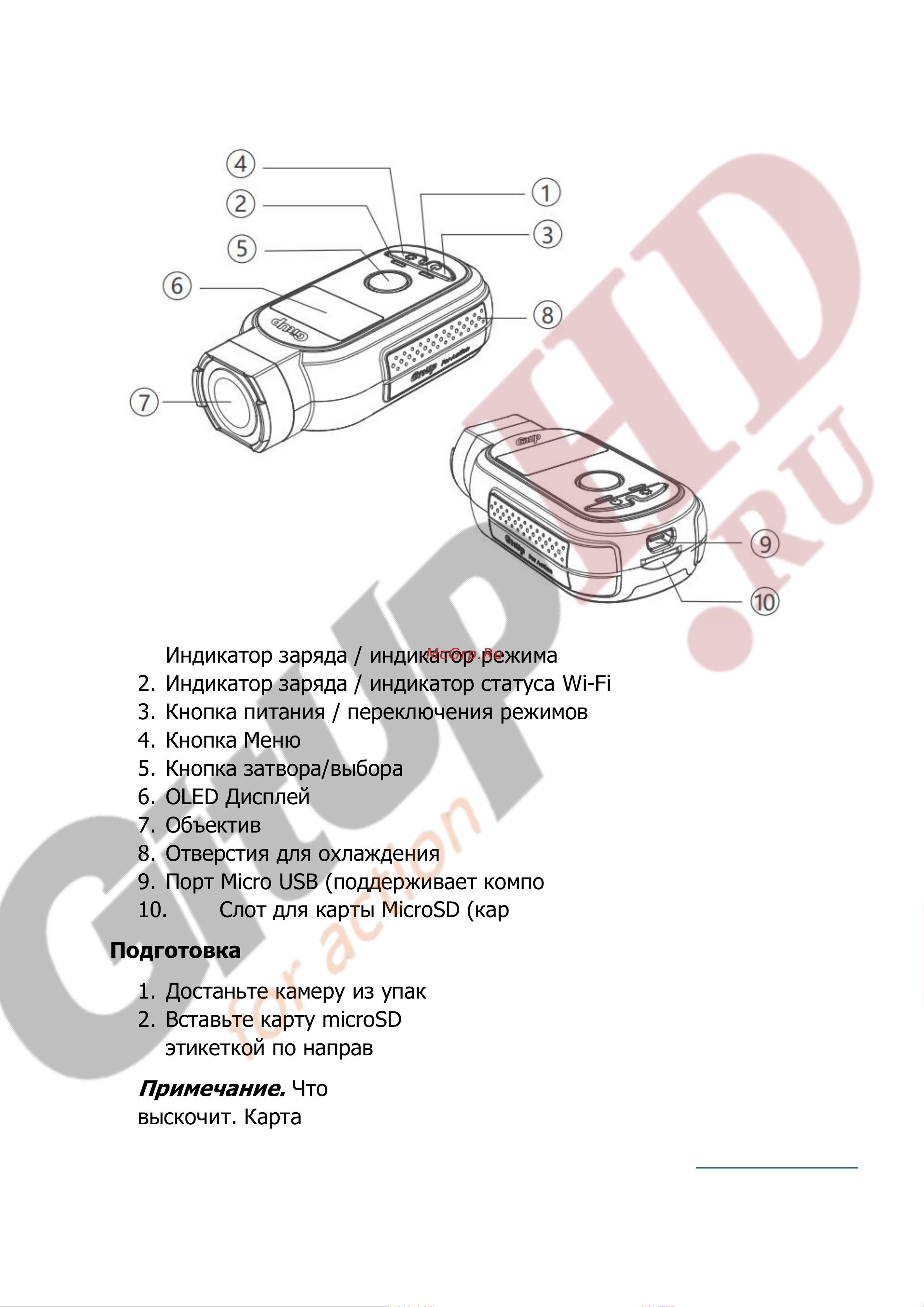GITUP F1 4K WIFI 90 Lens [3/16] Начало работы