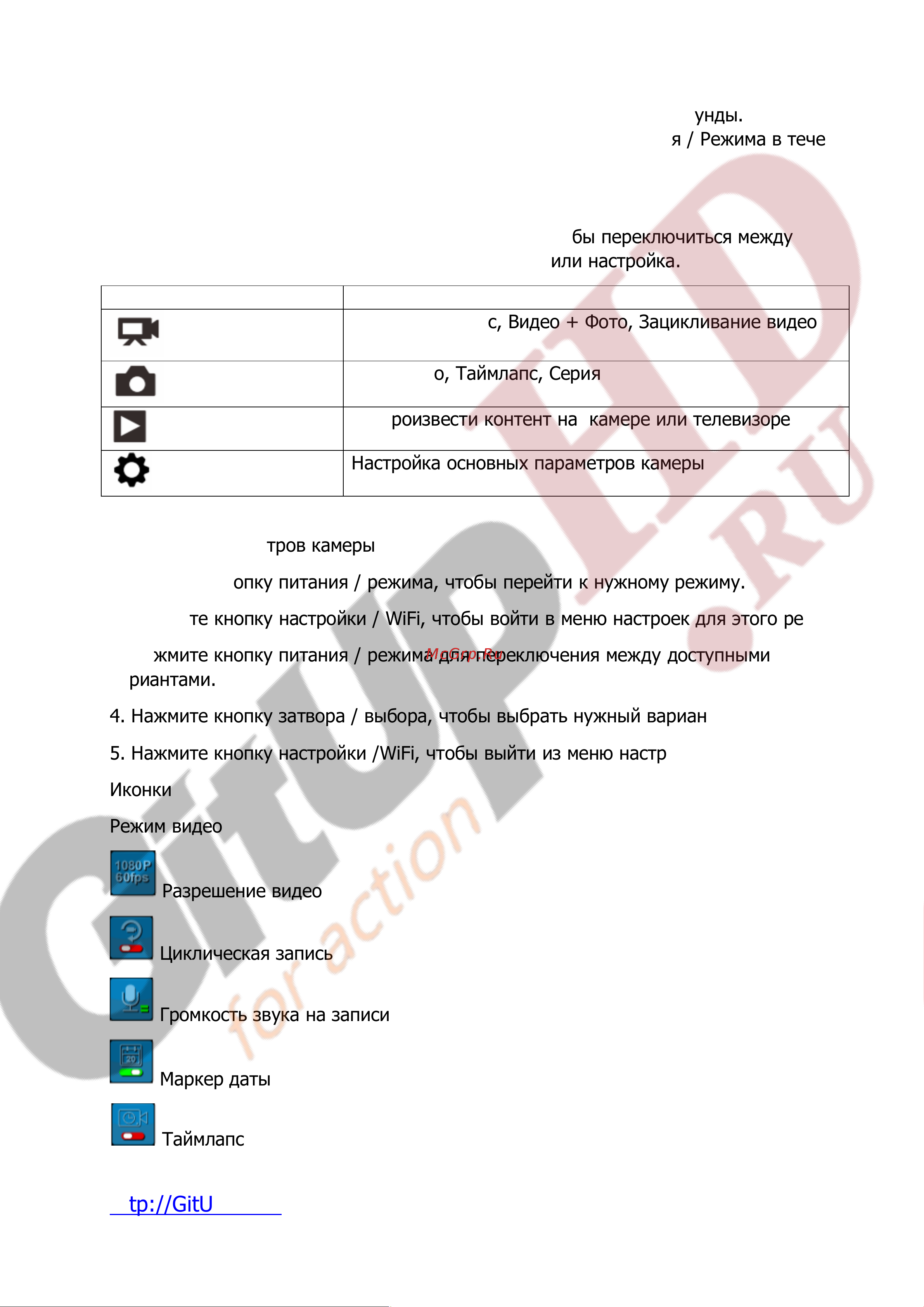 GITUP GIT2P PRO 170 Lens [4/24] Http gituphd ru официальный дистрибьютор на территории рф