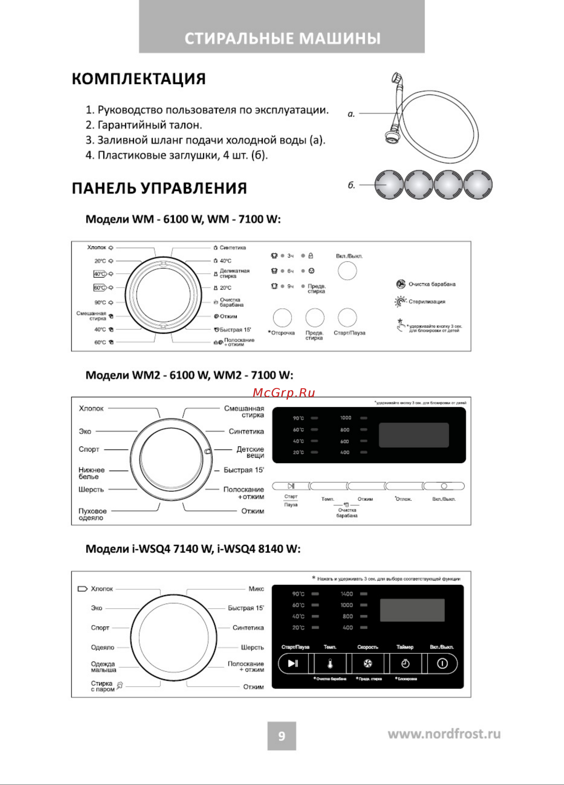 Nordfrost i-DDQ4 7120 W Инструкция по эксплуатации онлайн [9/36] 748246