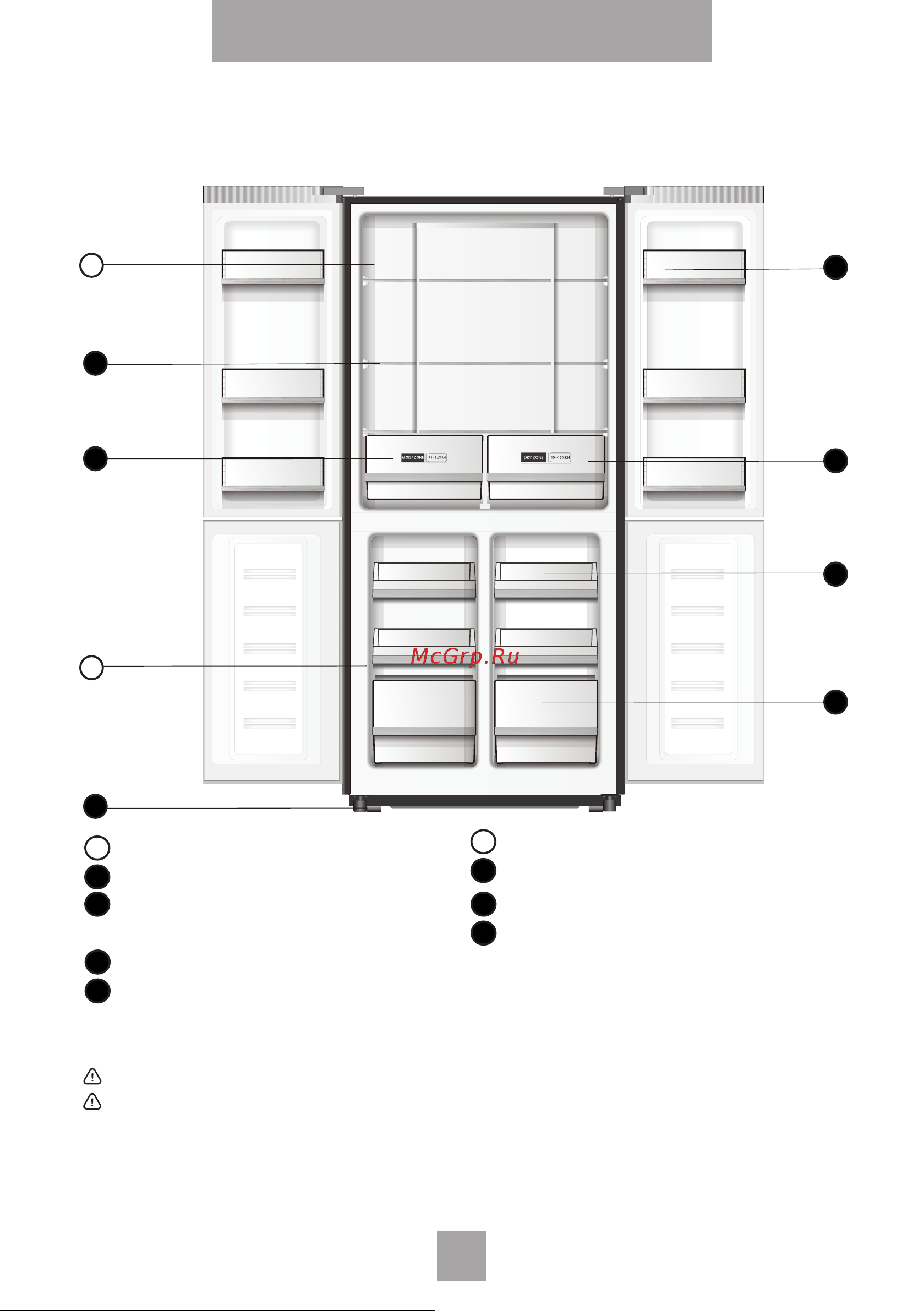Nordfrost RFQ 510 NFGB [7/28] Детали и функции