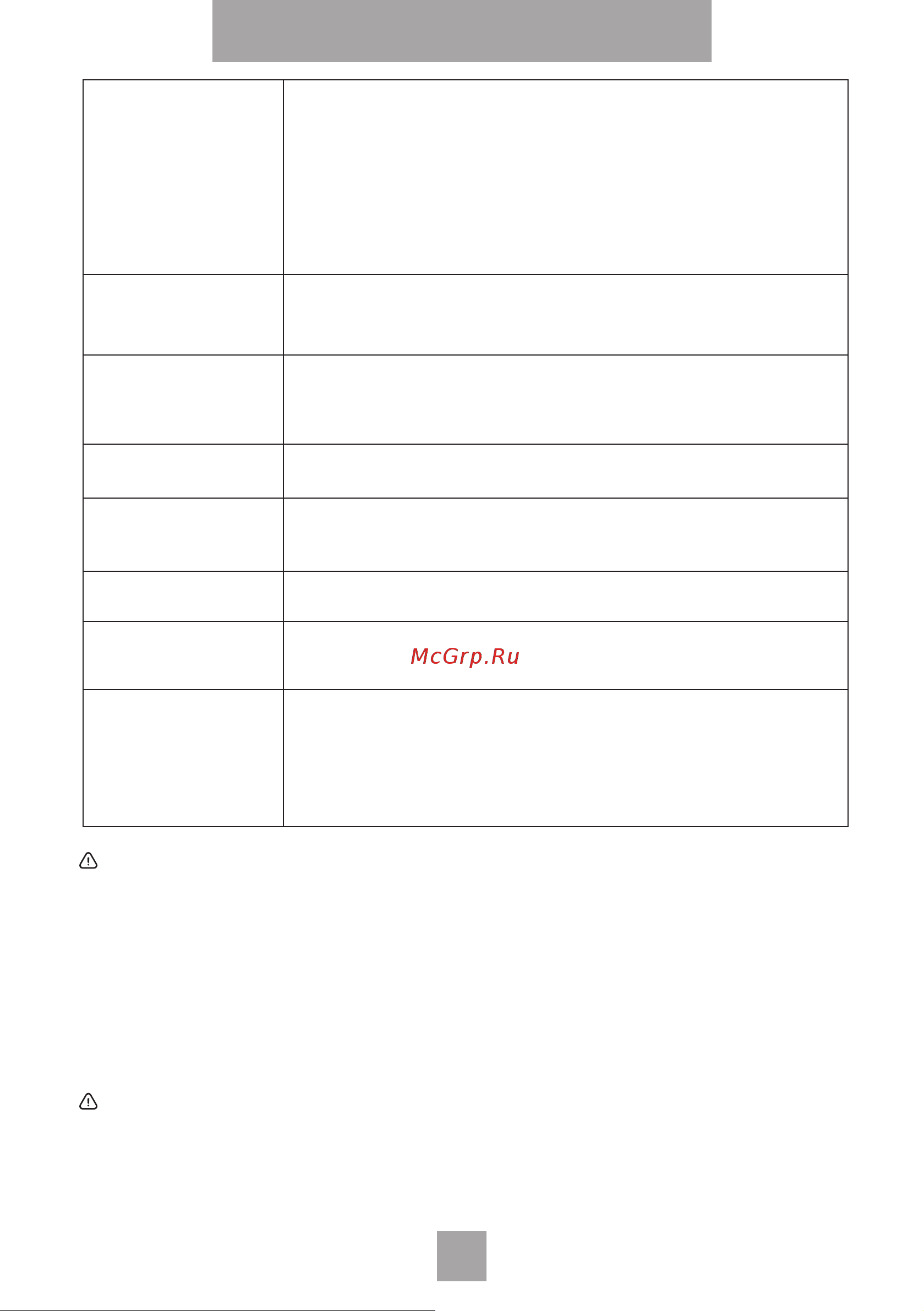 Nordfrost RFQ 510 NFYm inverter [22/28] Холодильники