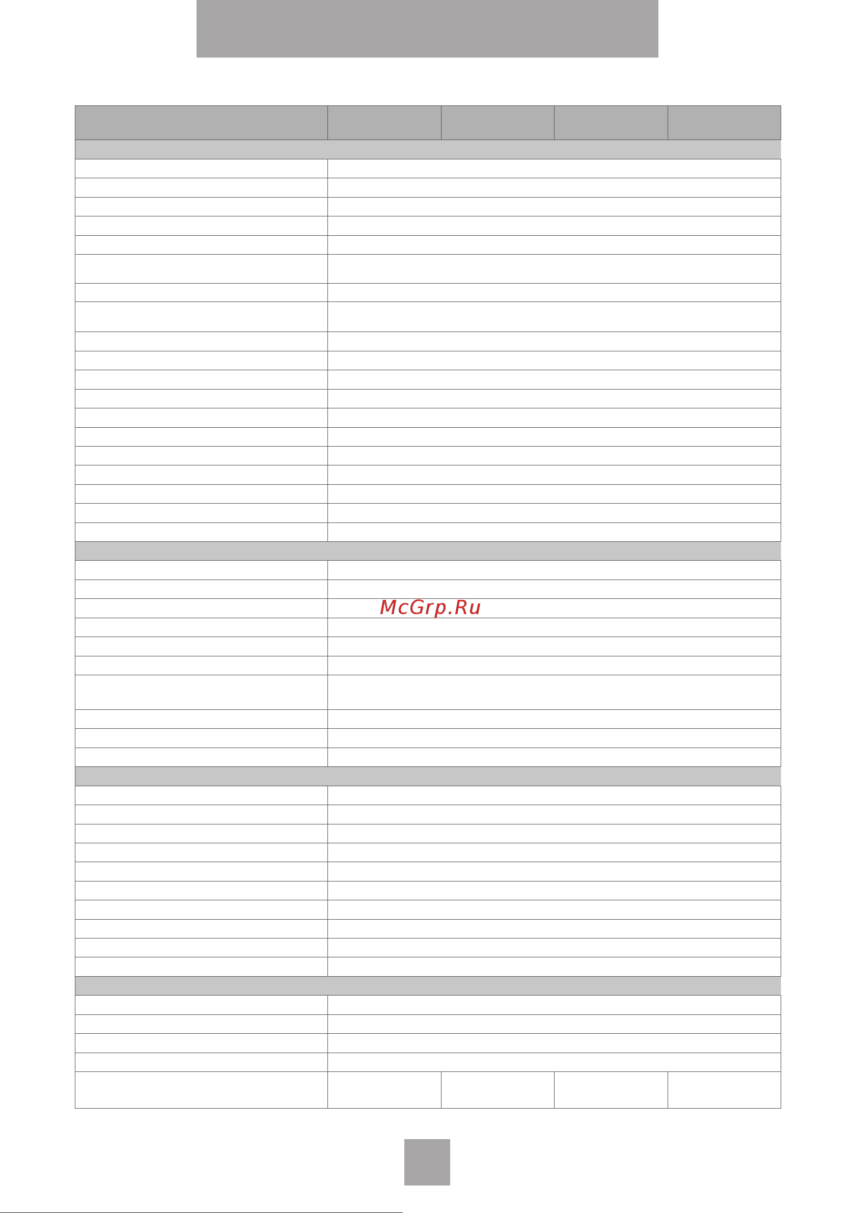 Nordfrost RFQ 510 NFYm inverter [9/28] Технические характеристики