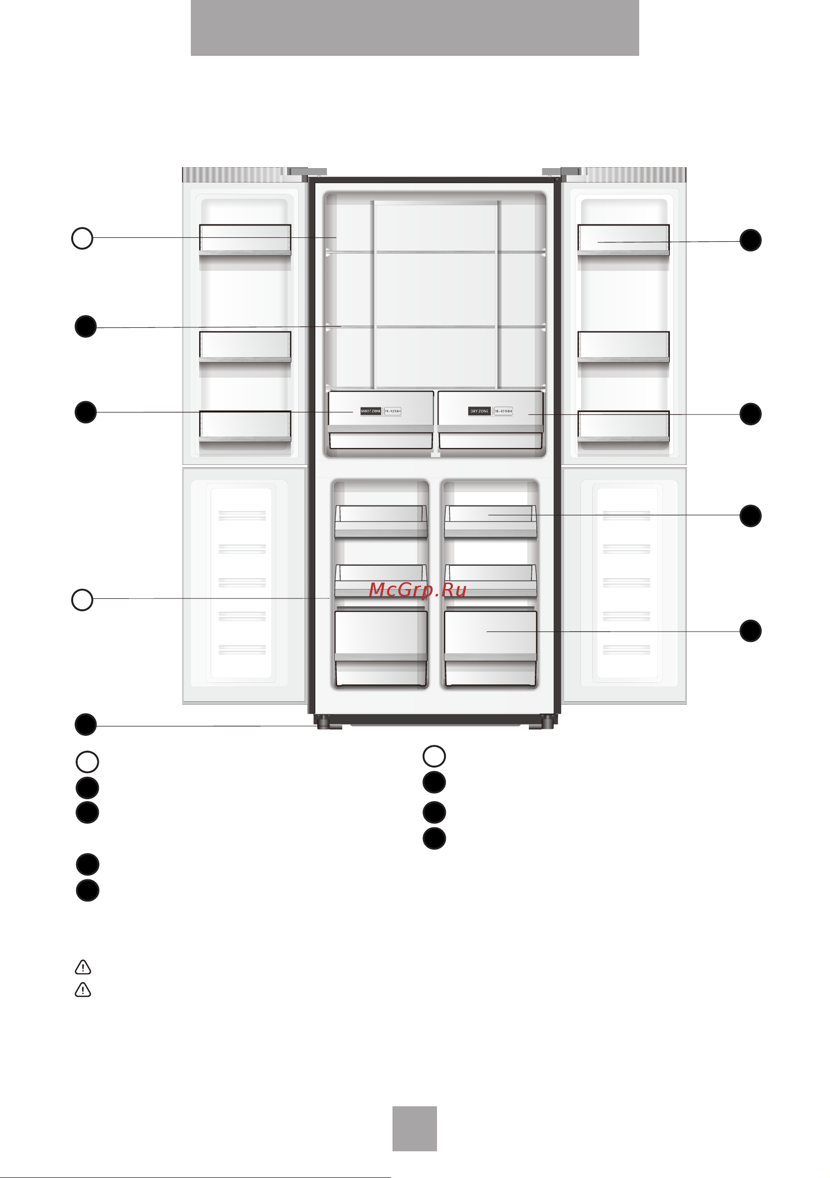 Nordfrost RFQ 500 NFW [7/28] Детали и функции